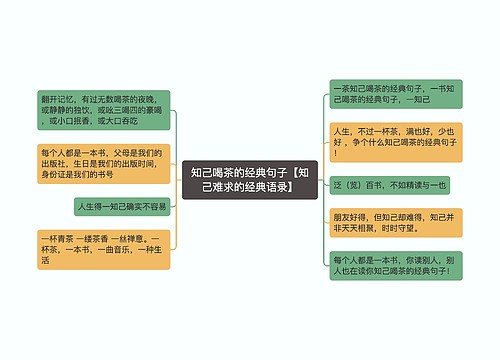 知己喝茶的经典句子【知己难求的经典语录】