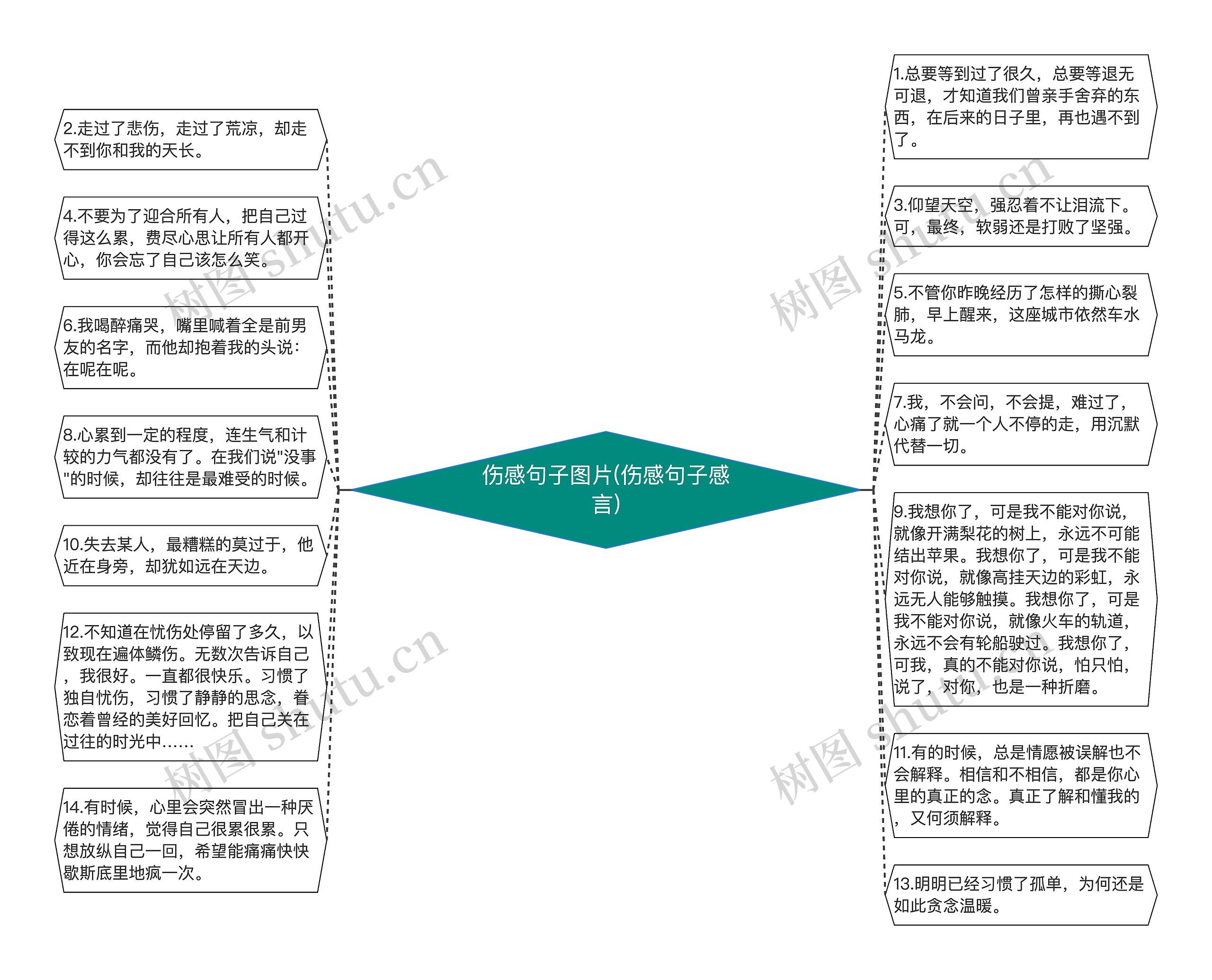 伤感句子图片(伤感句子感言)