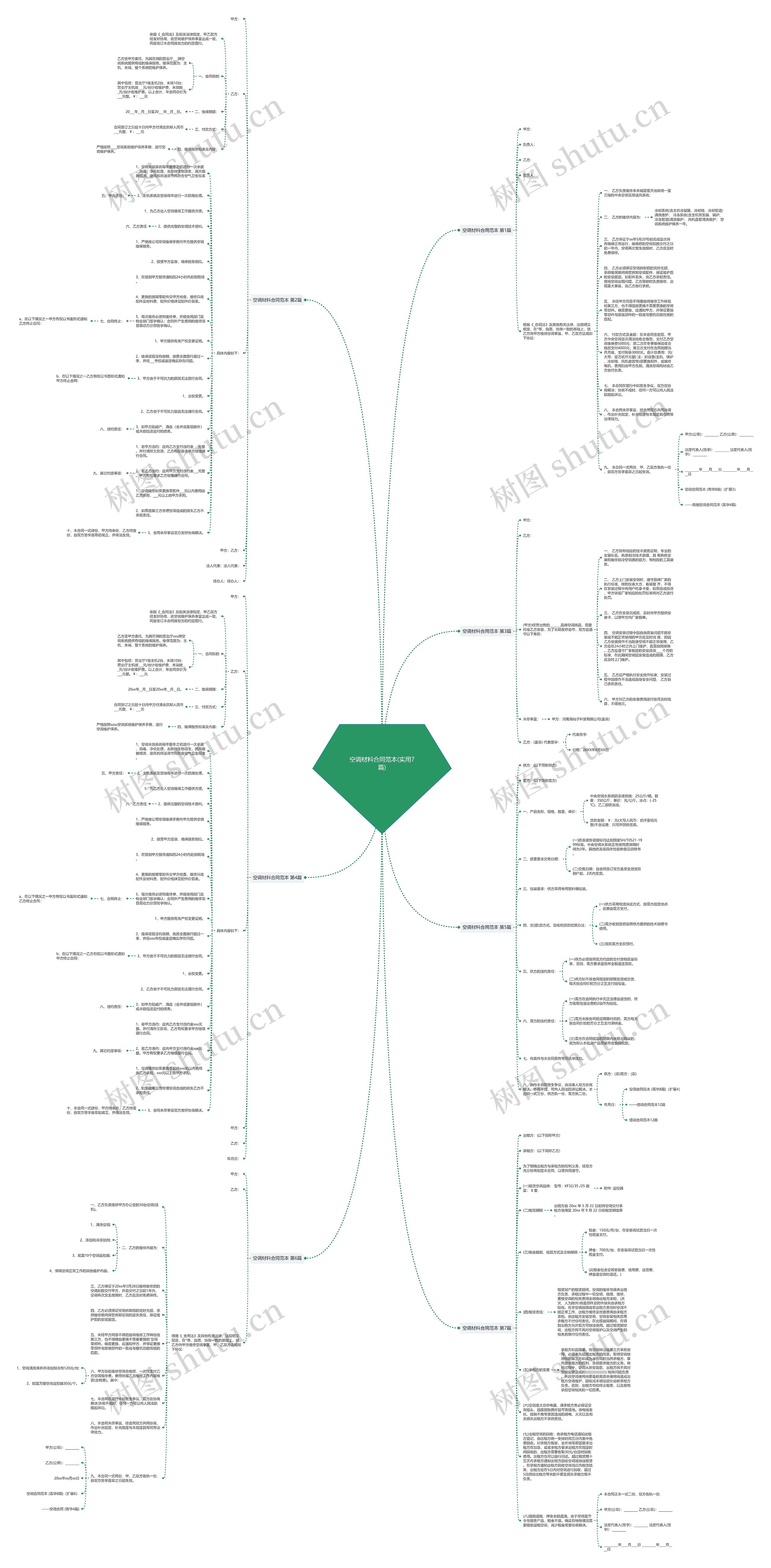 空调材料合同范本(实用7篇) 空调材料合同范本(实用7篇)