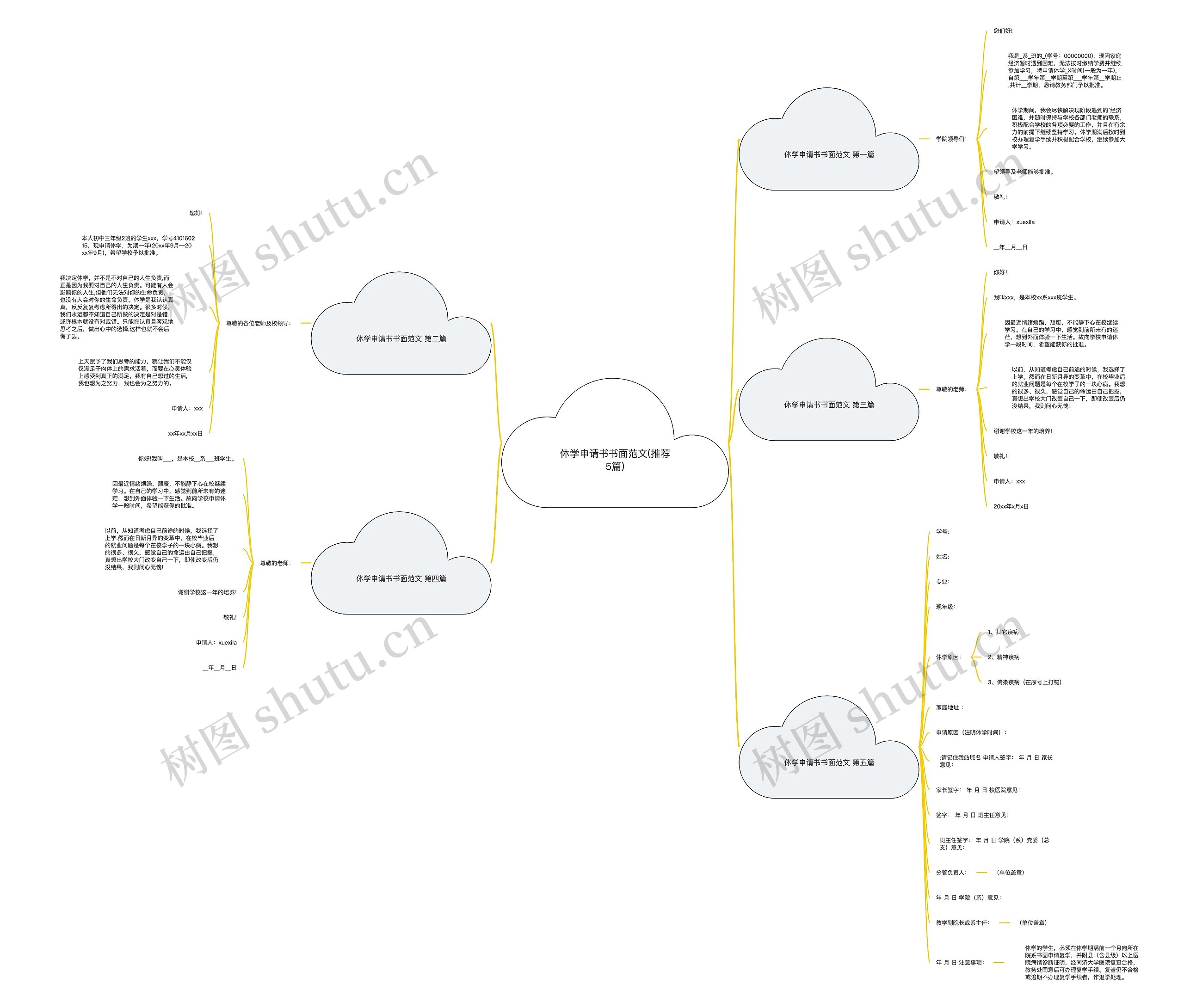 休学申请书书面范文(推荐5篇) 休学申请书书面范文(推荐5篇)