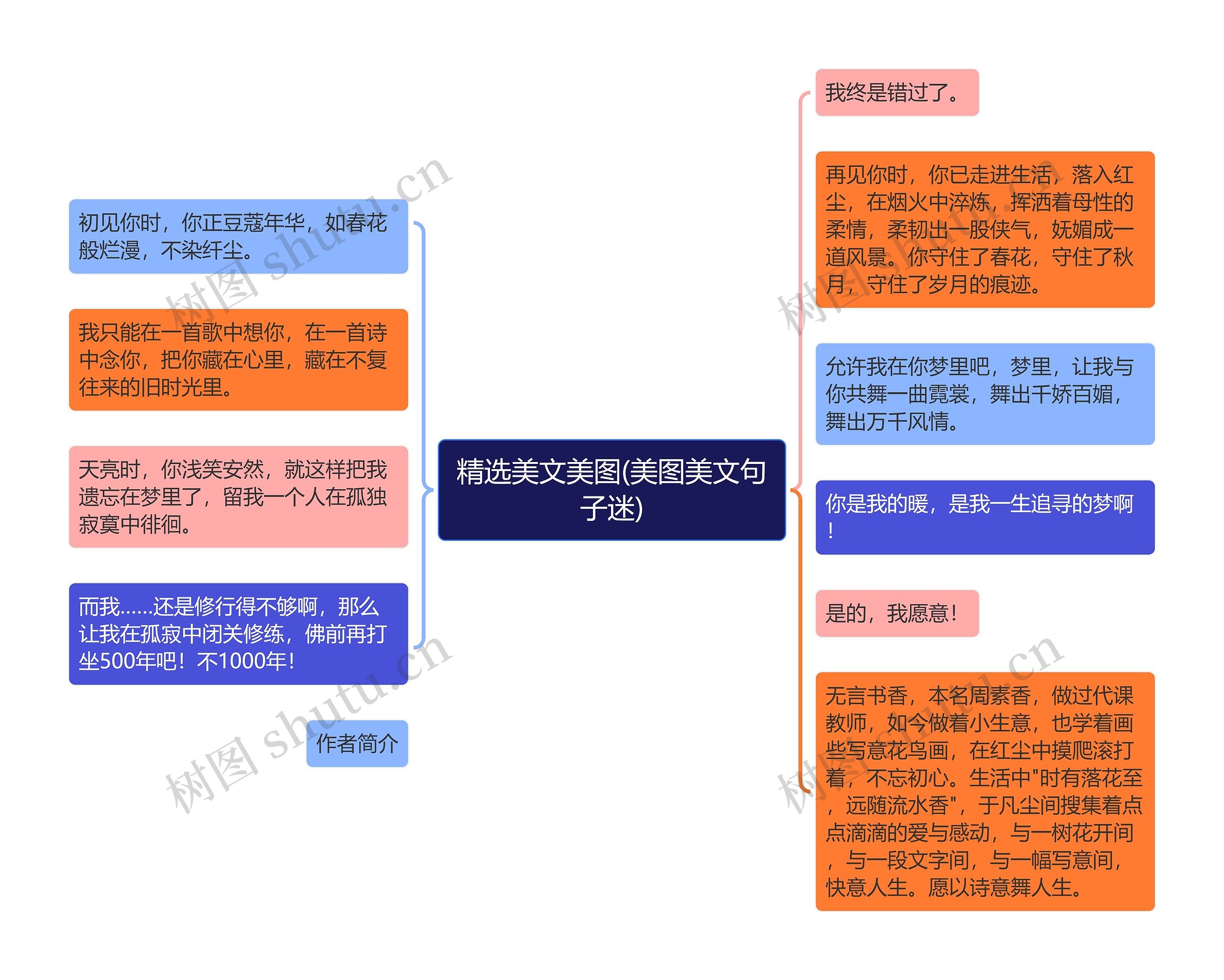 精选美文美图(美图美文句子迷)