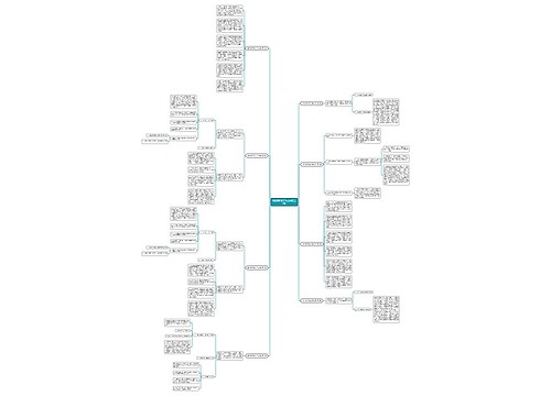 淘宝客销售工作总结(汇总8篇) 淘宝客销售工作总结(汇总8篇)