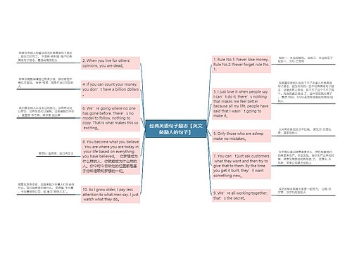 经典英语句子励志【英文鼓励人的句子】 经典英语句子励志【英文鼓励人的句子】