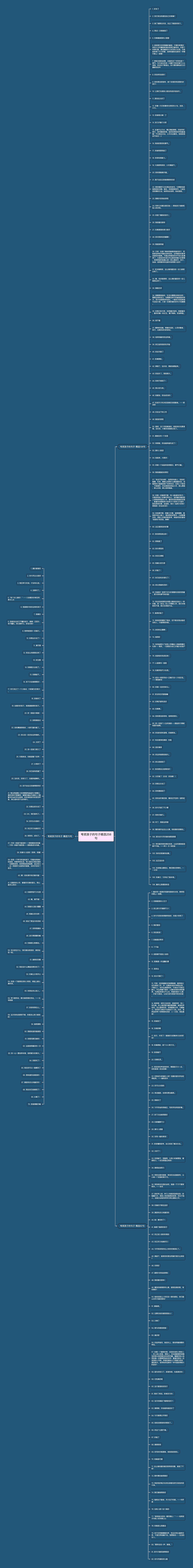 夸奖孩子的句子精选258句思维导图