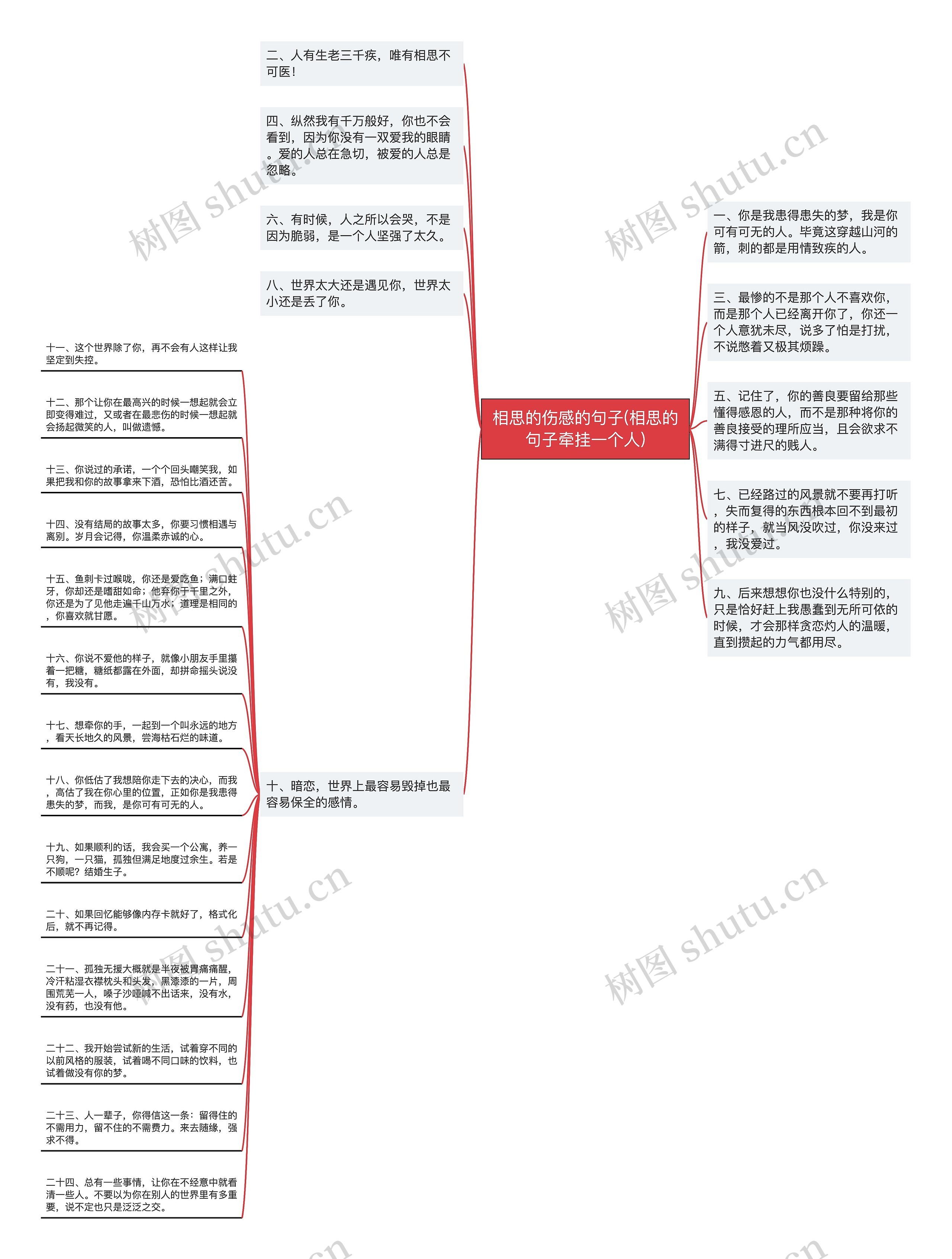 相思的伤感的句子(相思的句子牵挂一个人)