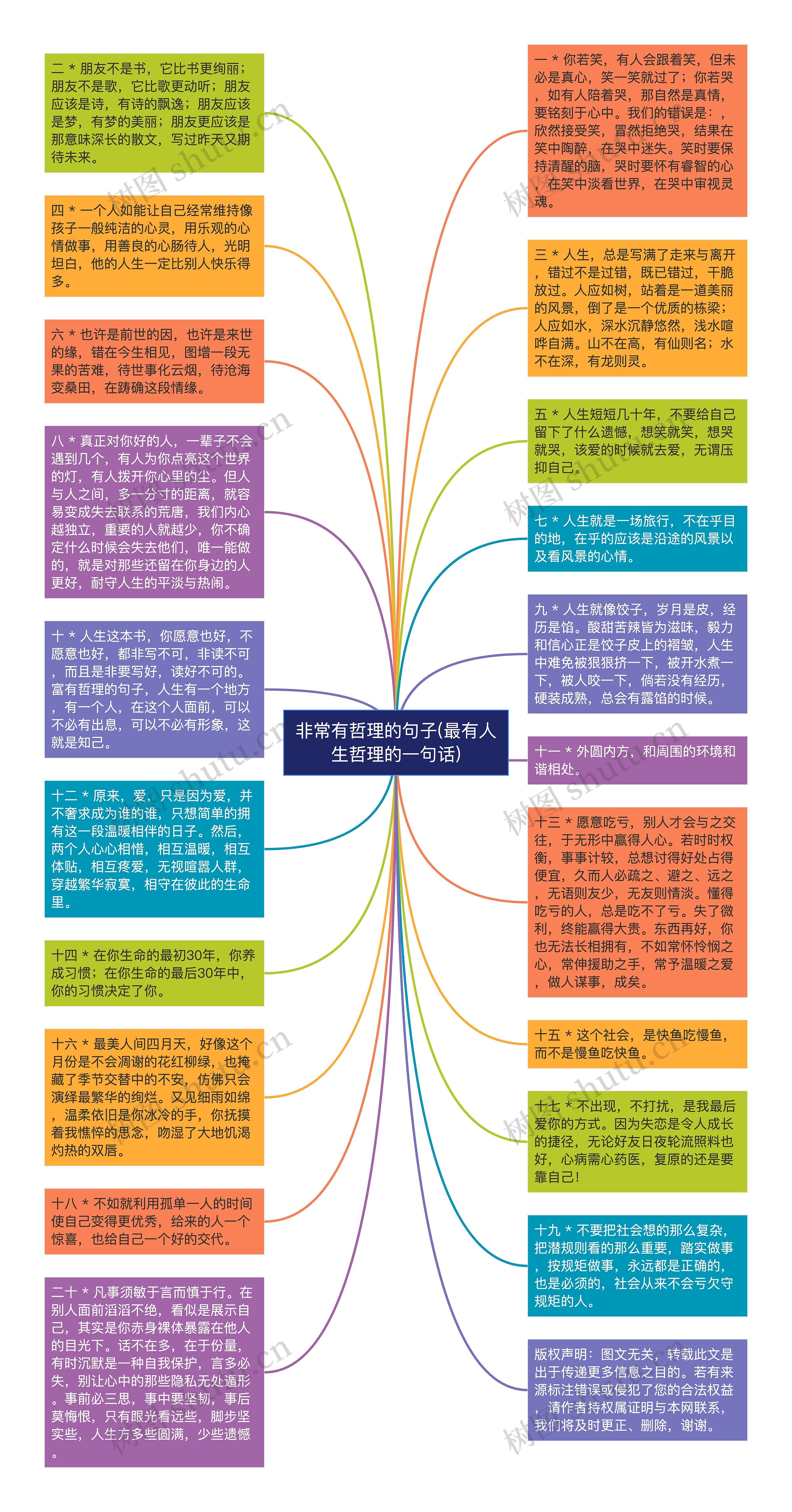 非常有哲理的句子(最有人生哲理的一句话)