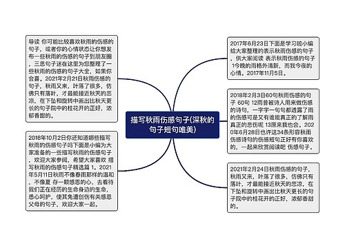 描写秋雨伤感句子(深秋的句子短句唯美)