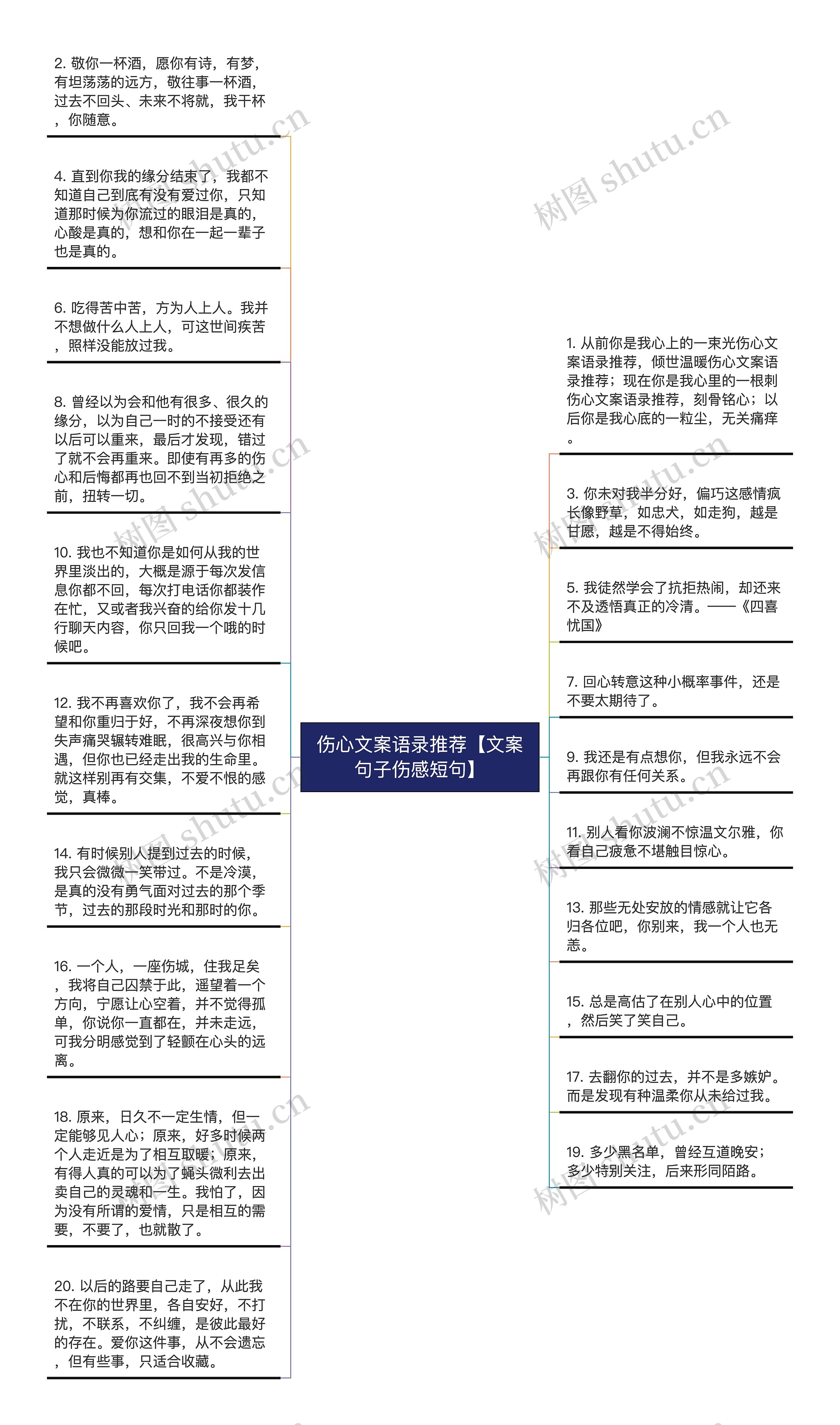 伤心文案语录推荐【文案句子伤感短句】