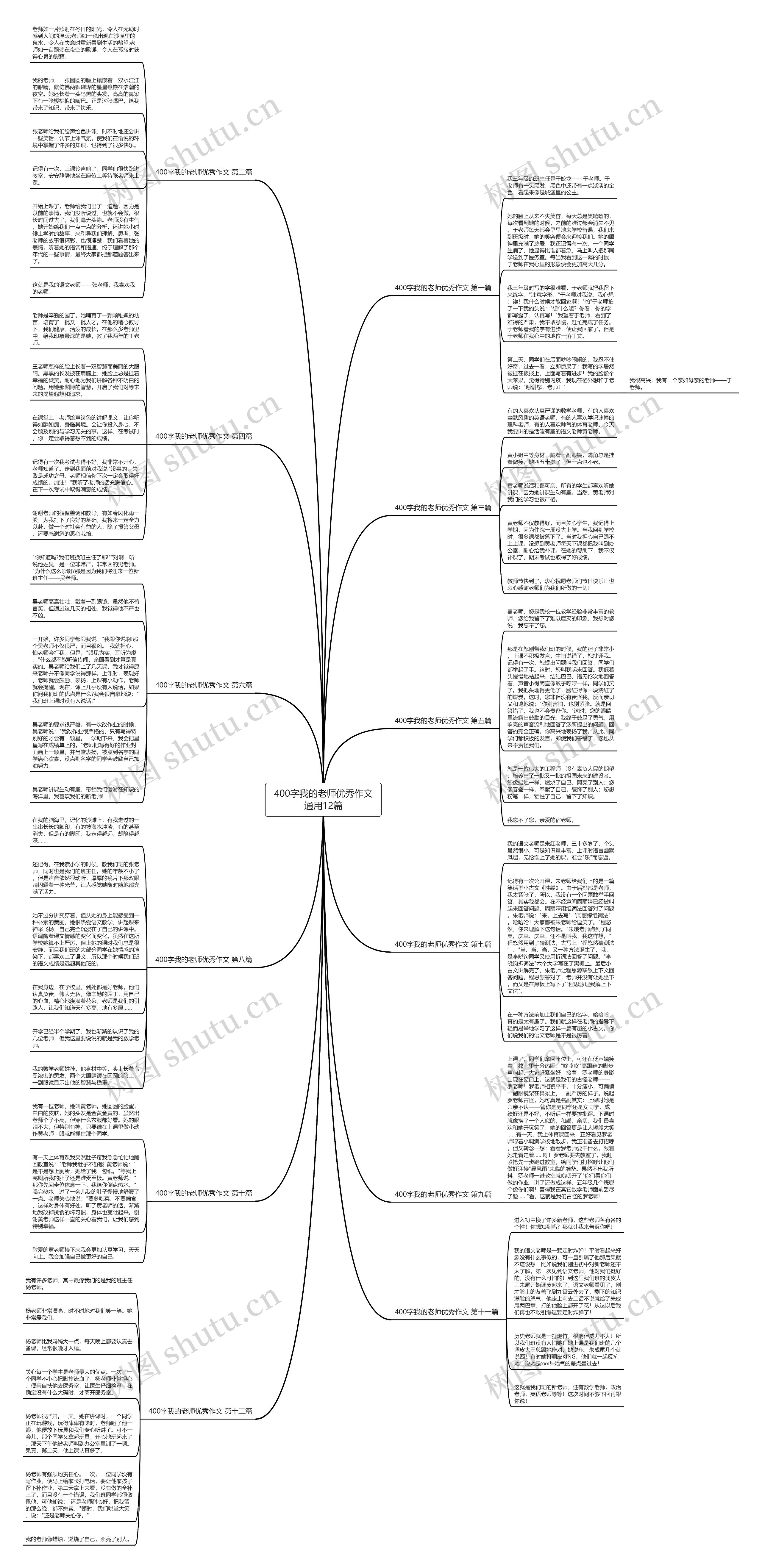 400字我的老师优秀作文通用12篇 400字我的老师优秀作文通用12篇