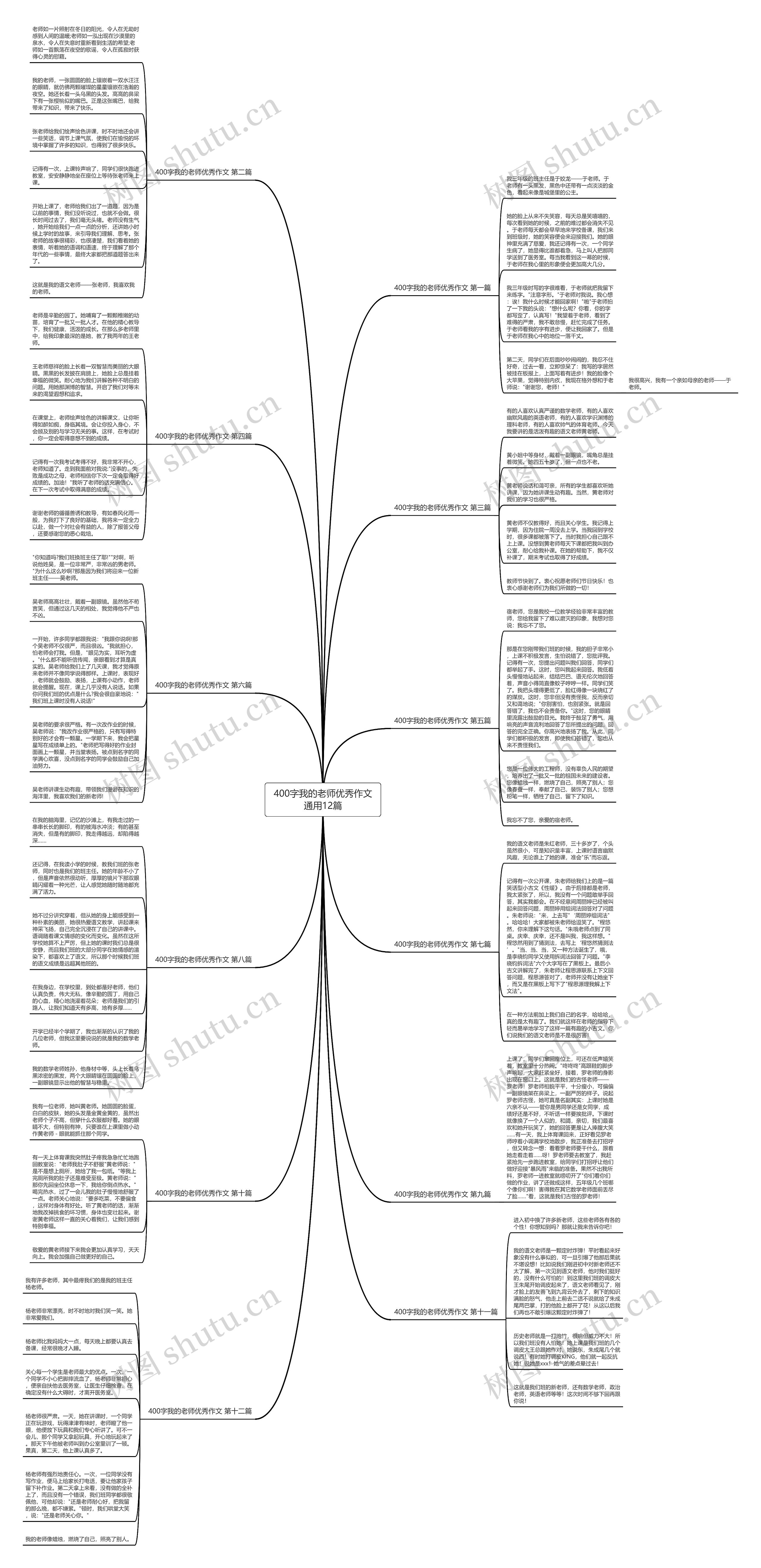 400字我的老师优秀作文通用12篇思维导图