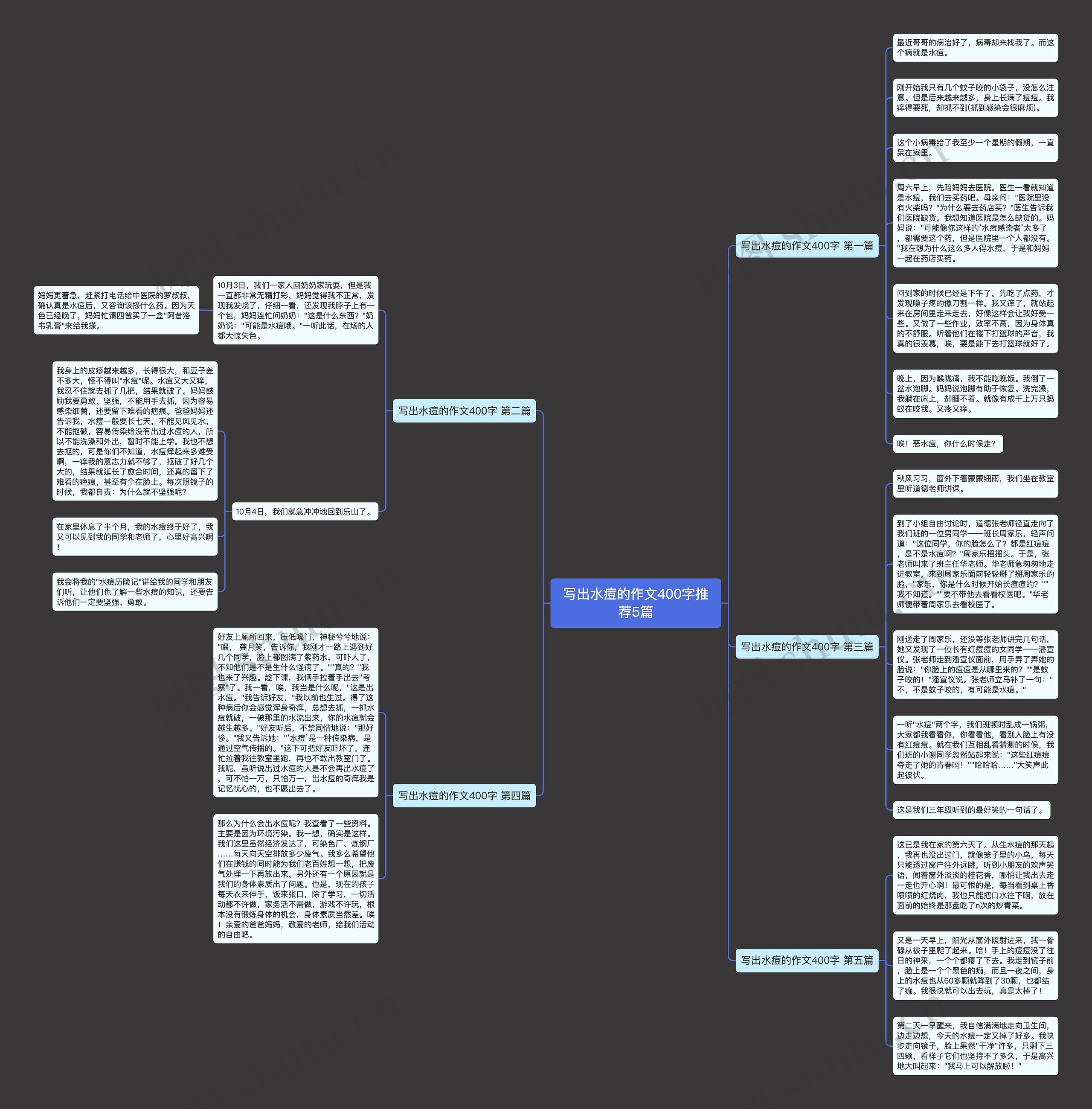 写出水痘的作文400字推荐5篇 写出水痘的作文400字推荐5篇