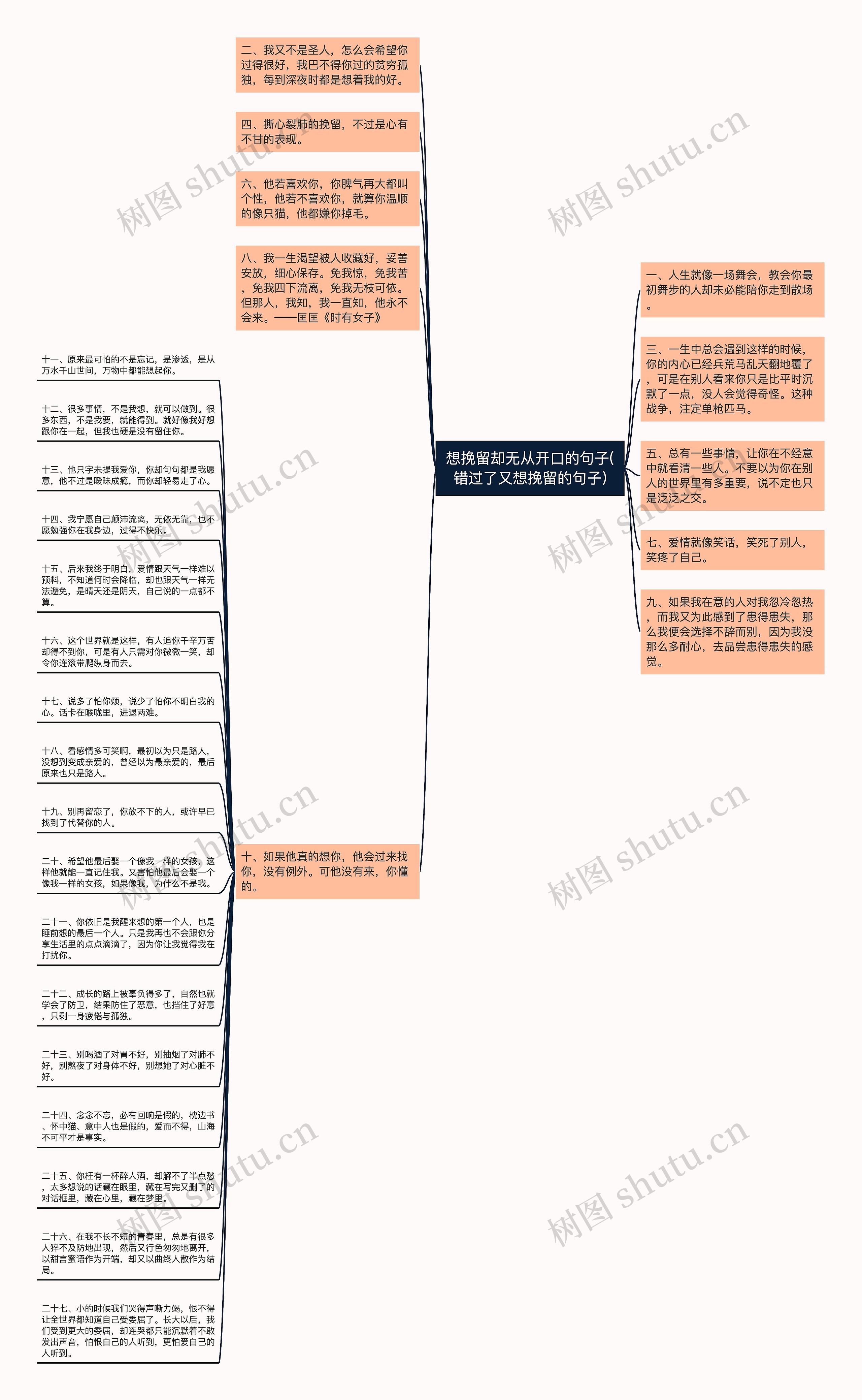 想挽留却无从开口的句子(错过了又想挽留的句子)