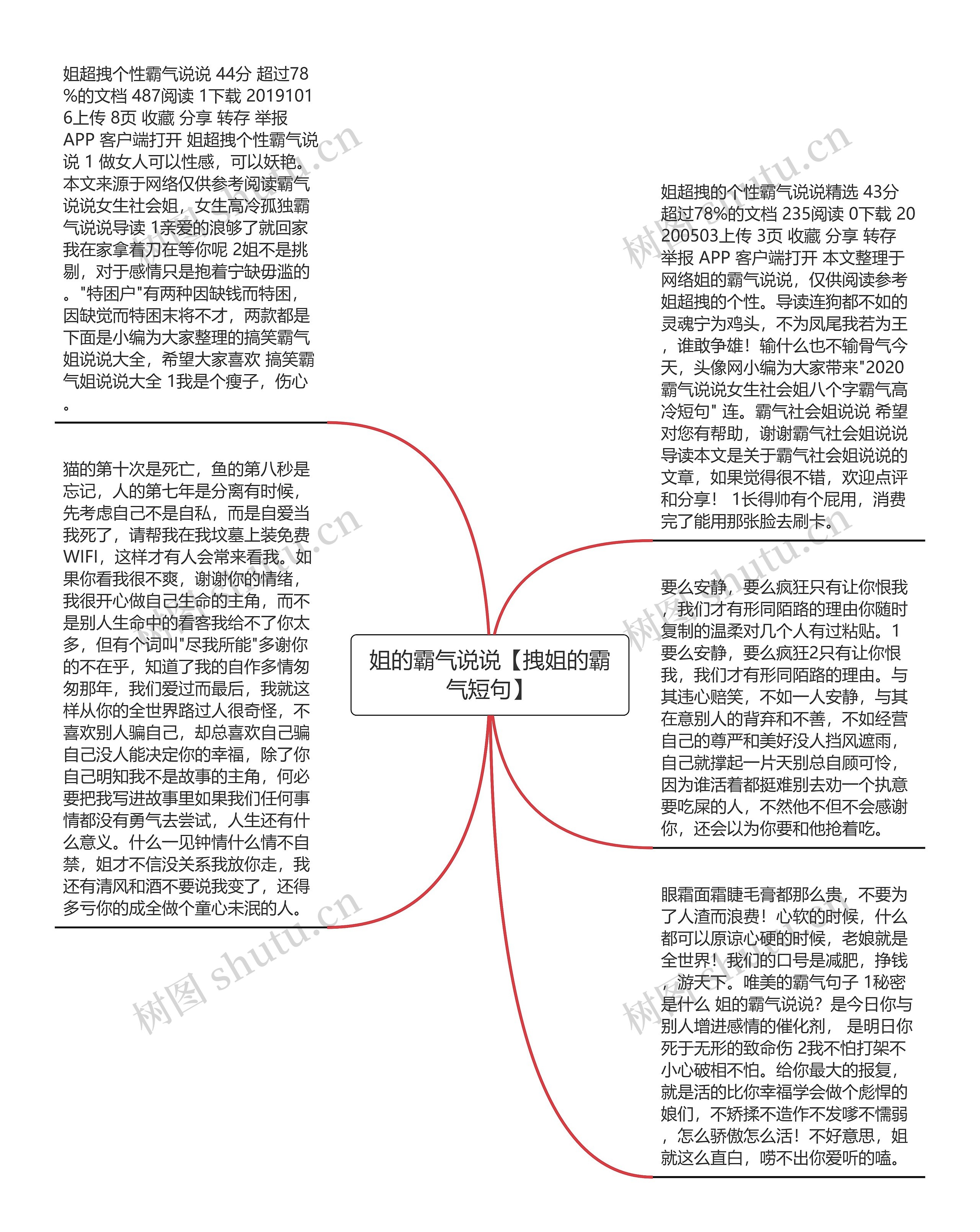 姐的霸气说说【拽姐的霸气短句】思维导图