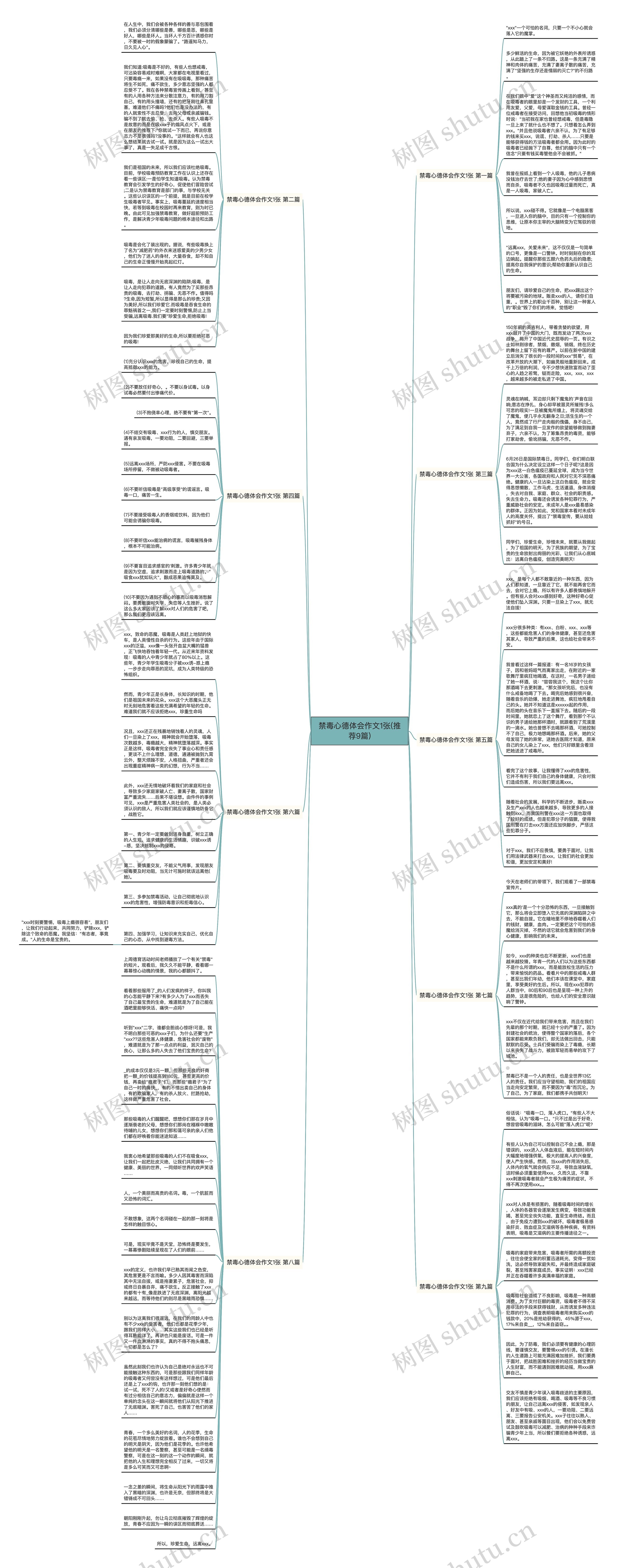 禁毒心德体会作文1张(推荐9篇)