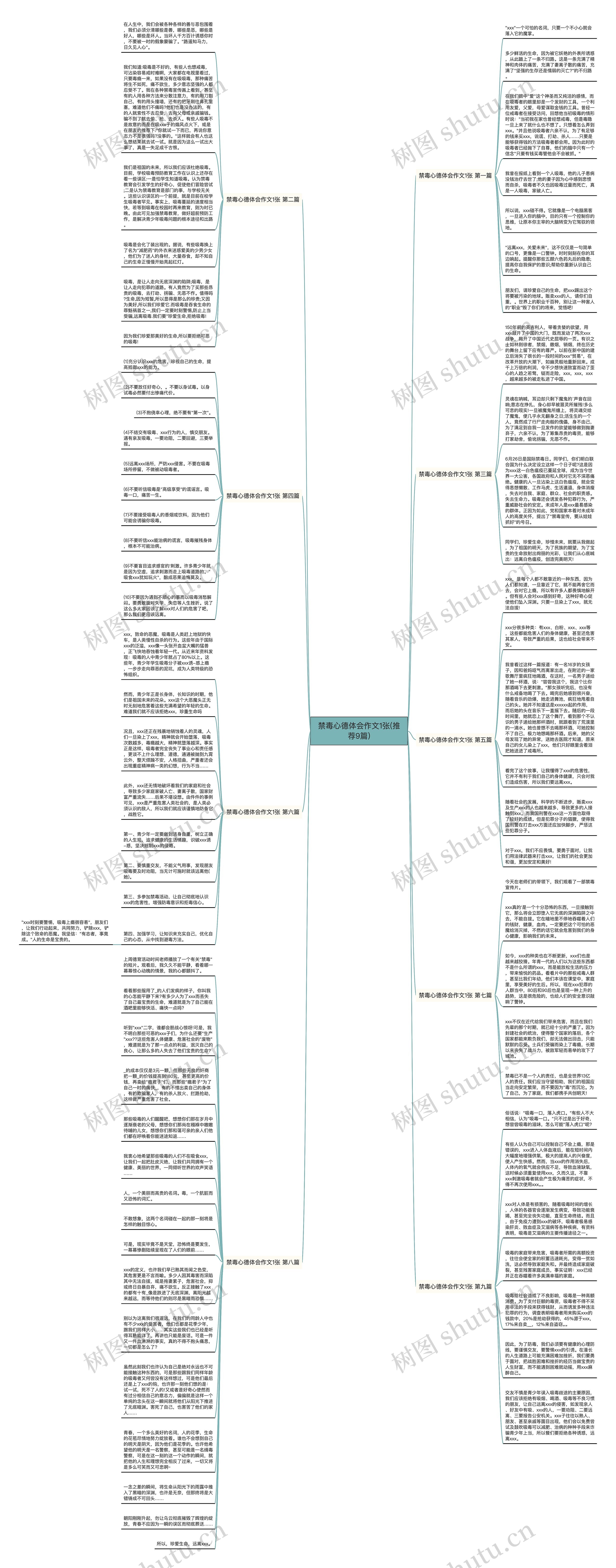 禁毒心德体会作文1张(推荐9篇)