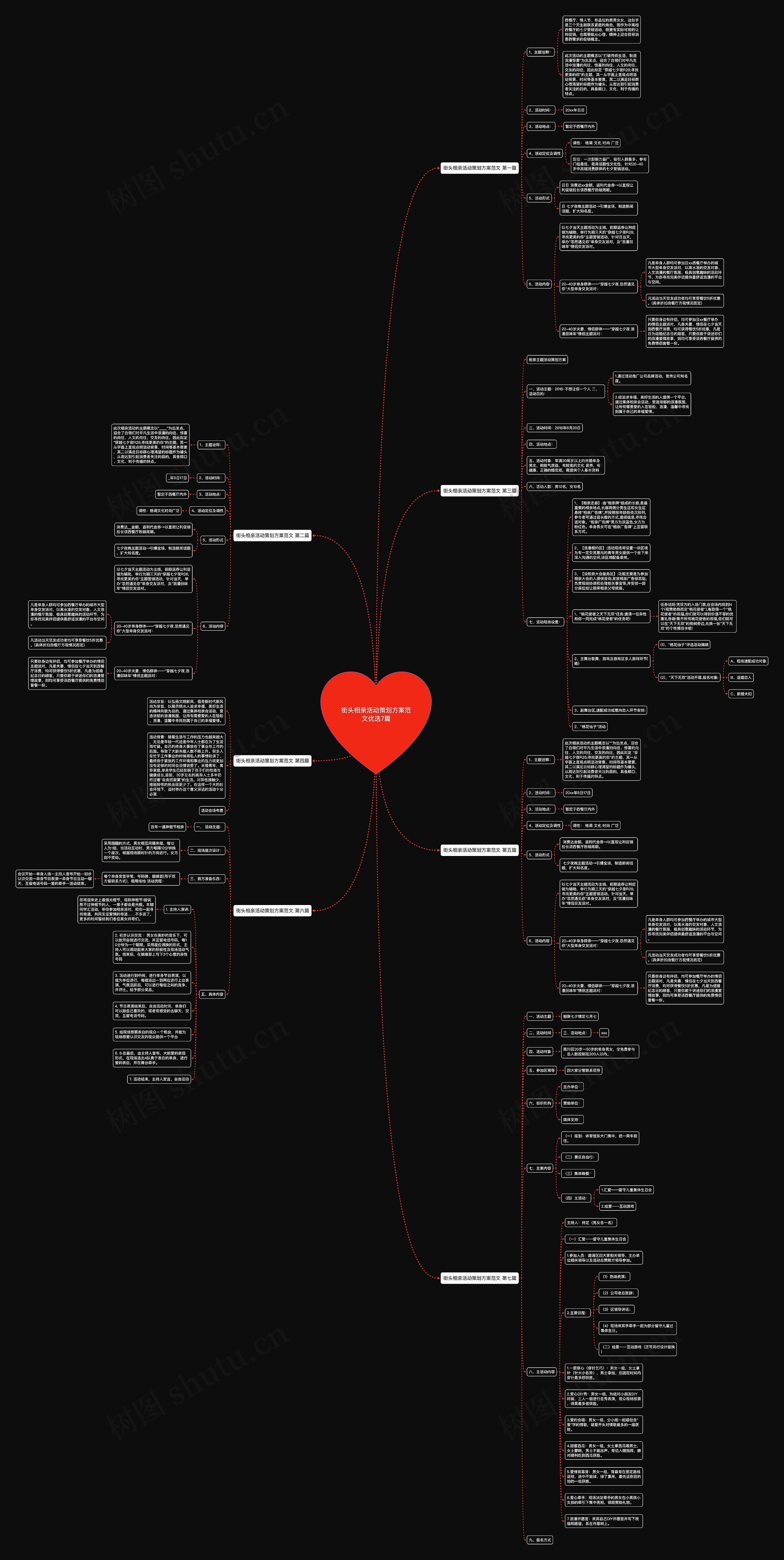 街头相亲活动策划方案范文优选7篇 街头相亲活动策划方案范文优选7篇