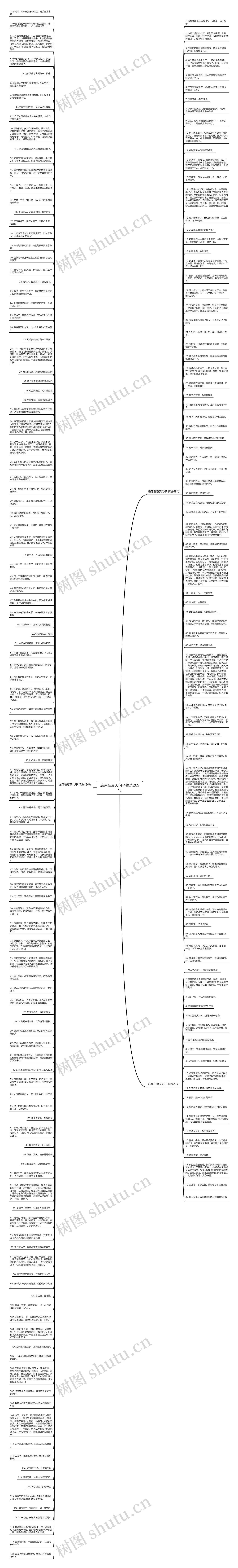 冻死在夏天句子精选209句思维导图