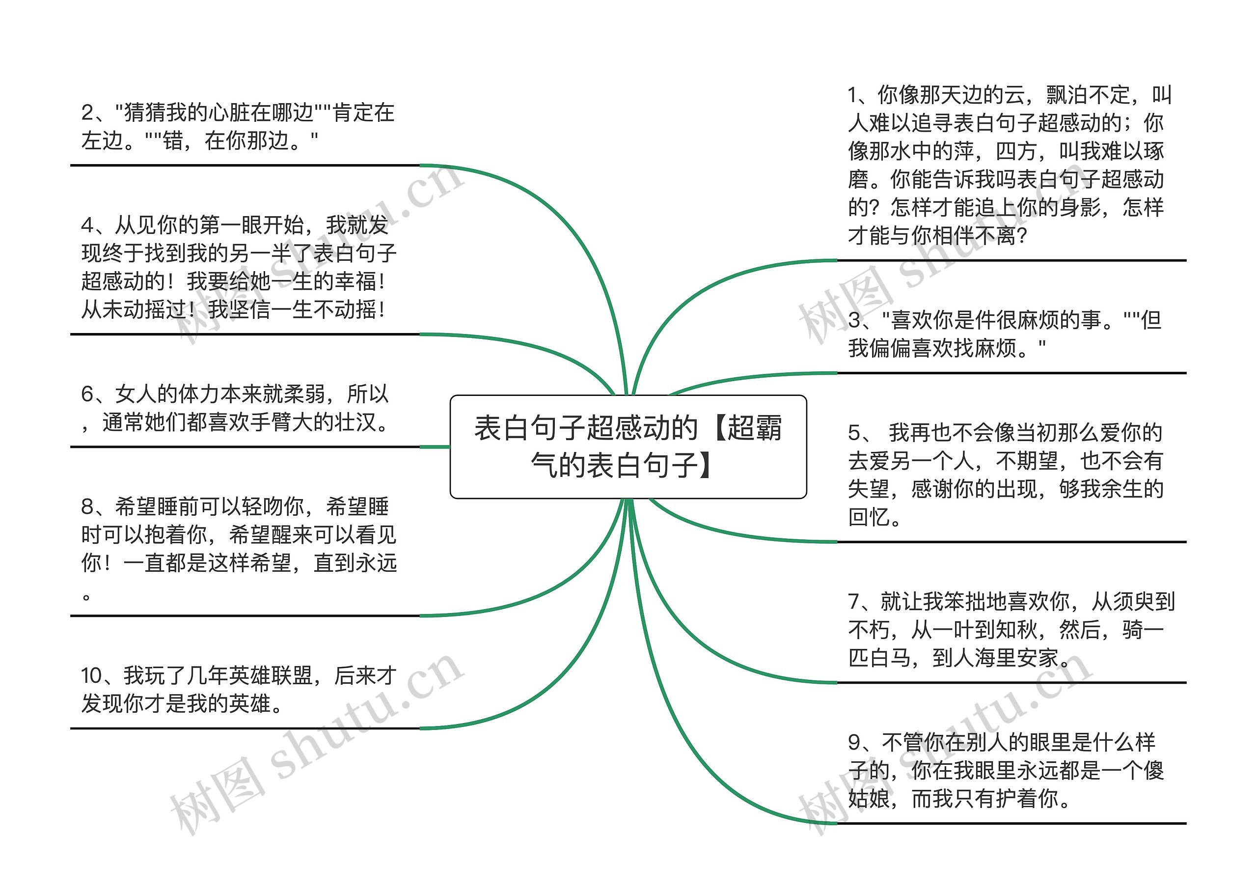 表白句子超感动的【超霸气的表白句子】