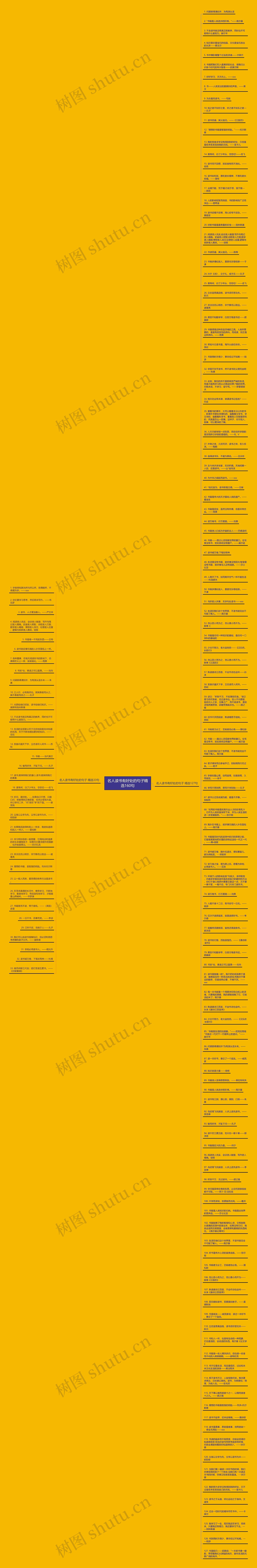名人读书有好处的句子精选160句思维导图