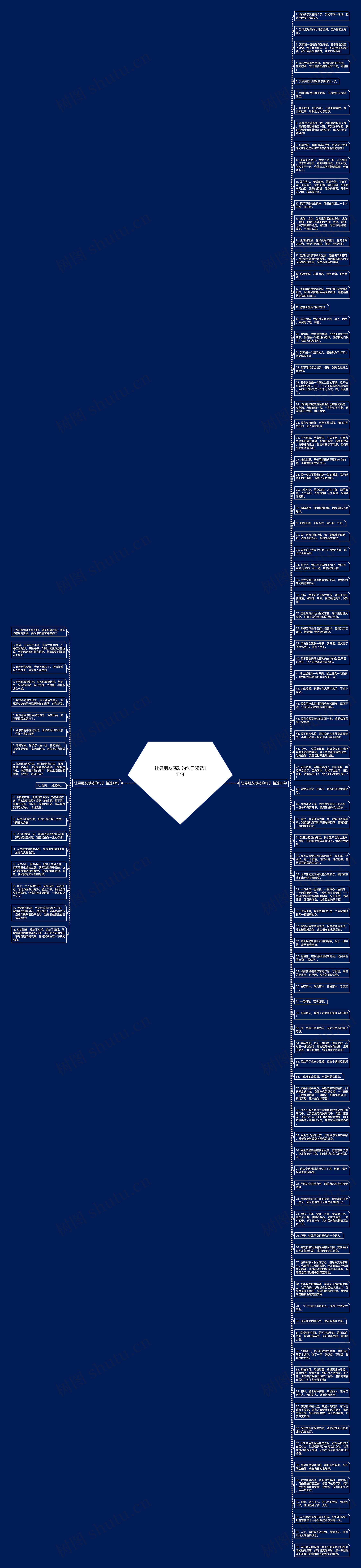 让男朋友感动的句子精选111句思维导图