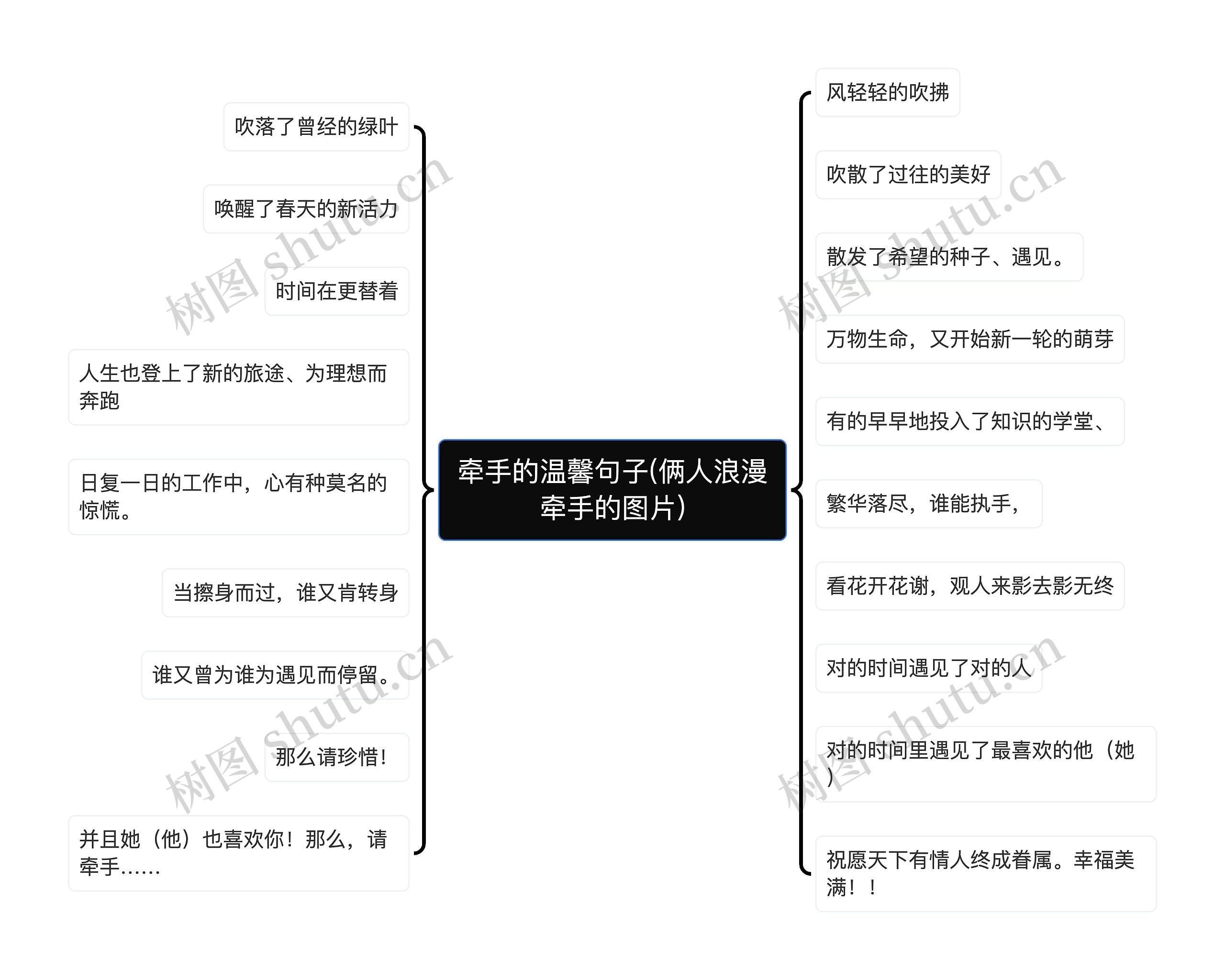 牵手的温馨句子(俩人浪漫牵手的图片)