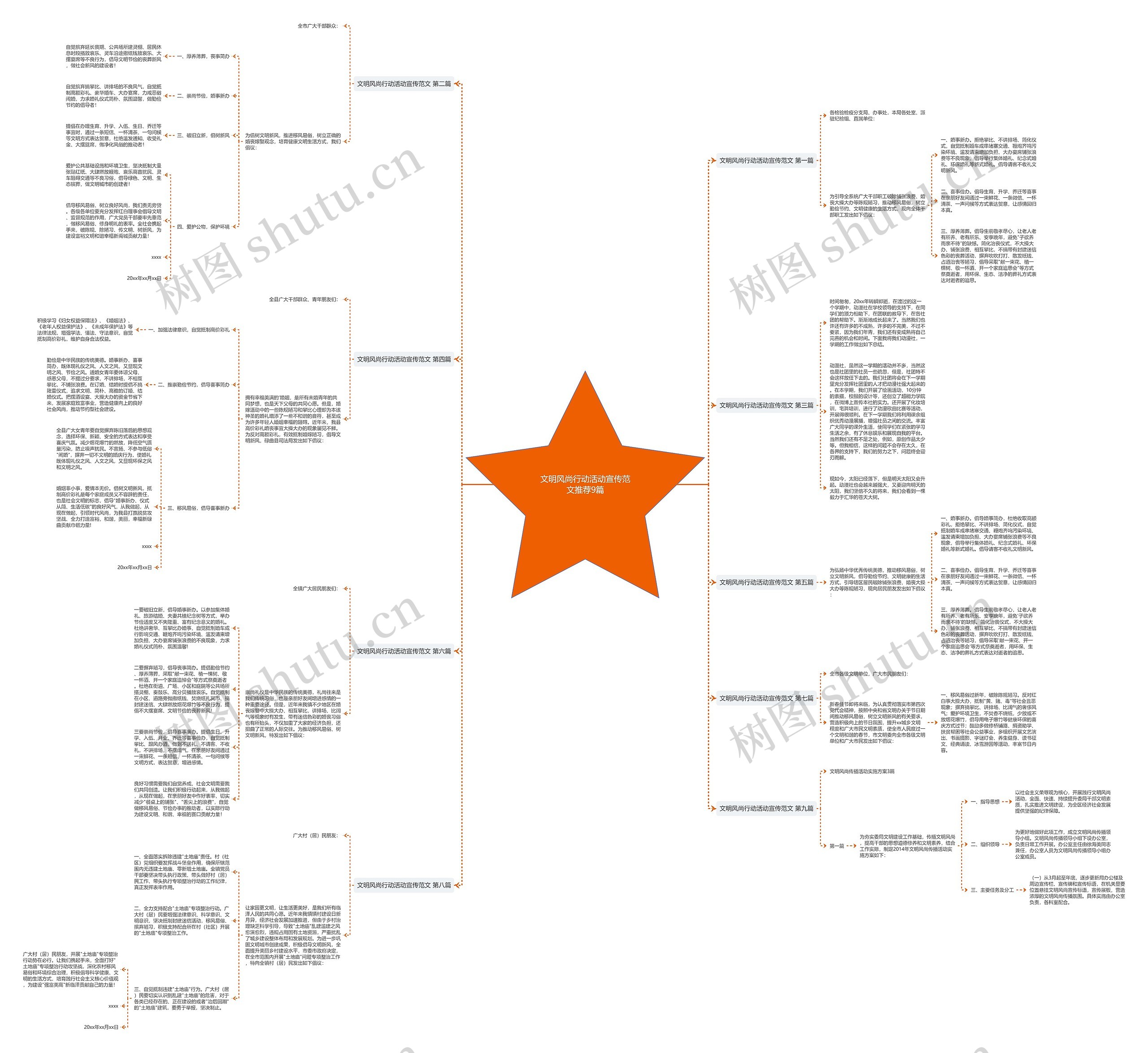 文明风尚行动活动宣传范文推荐9篇 文明风尚行动活动宣传范文推荐9篇
