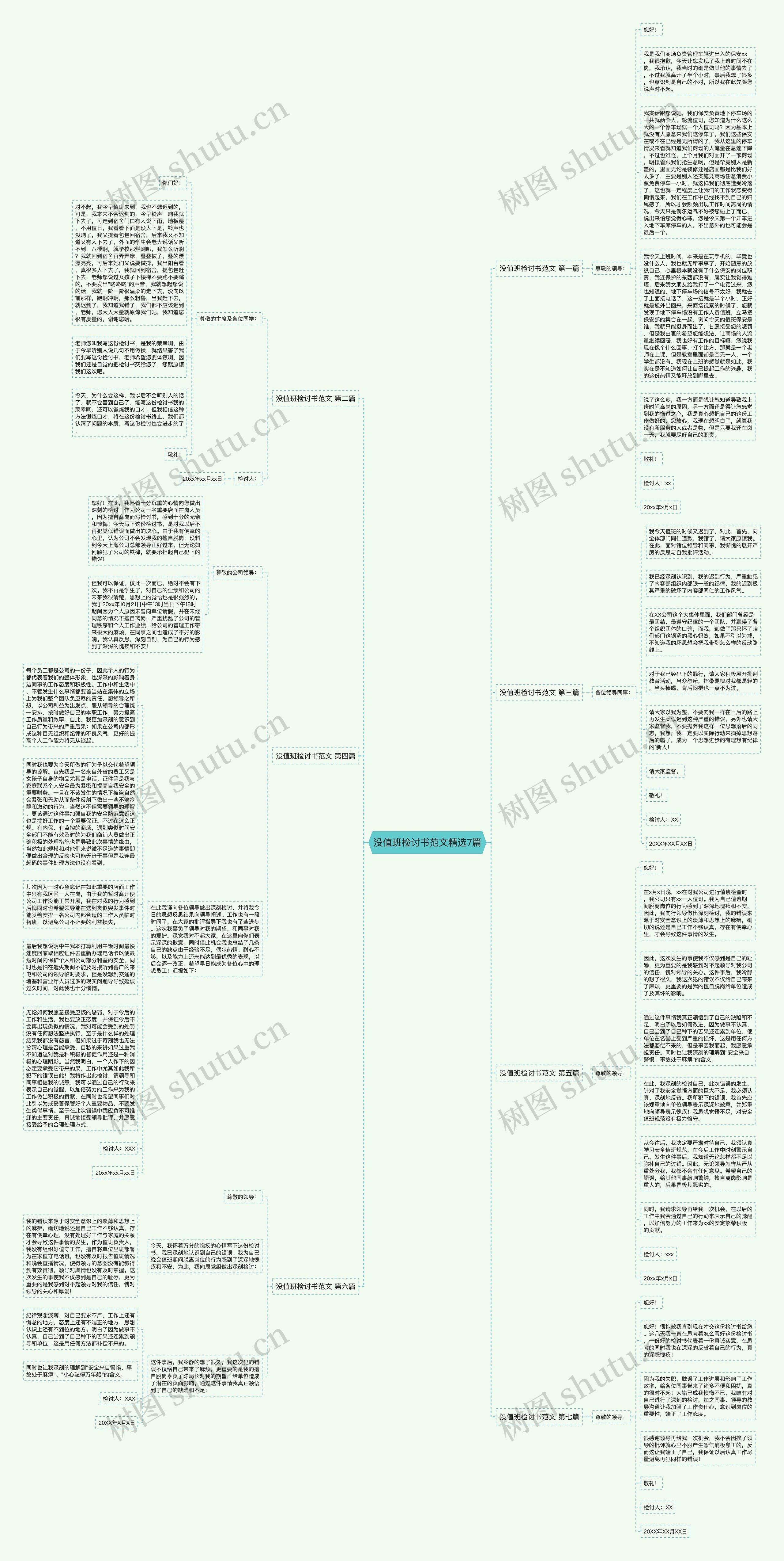 没值班检讨书范文精选7篇思维导图
