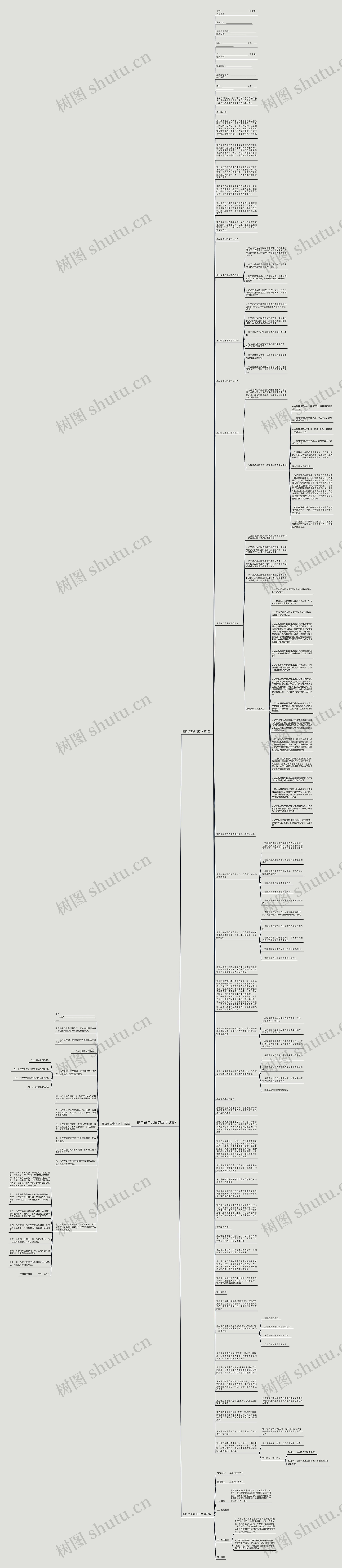 窗口员工合同范本(共3篇)思维导图