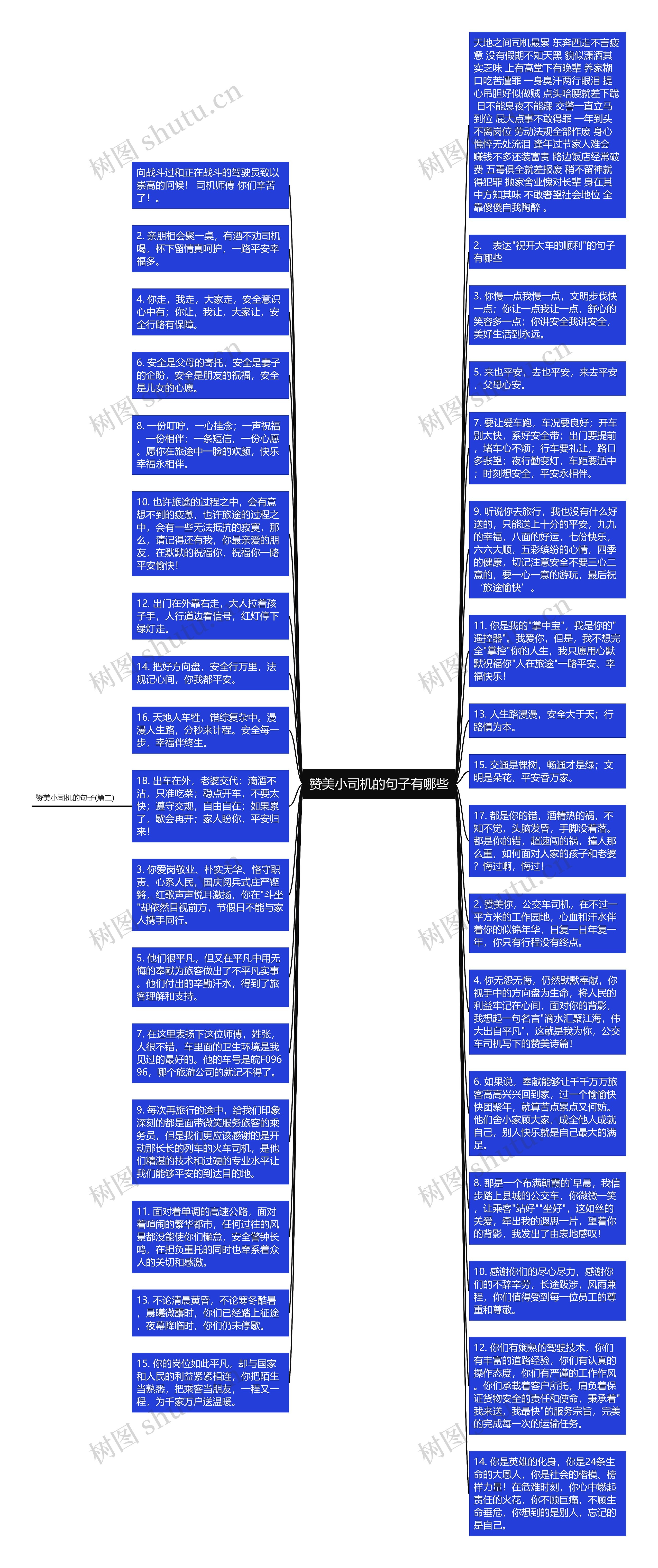 赞美小司机的句子有哪些思维导图