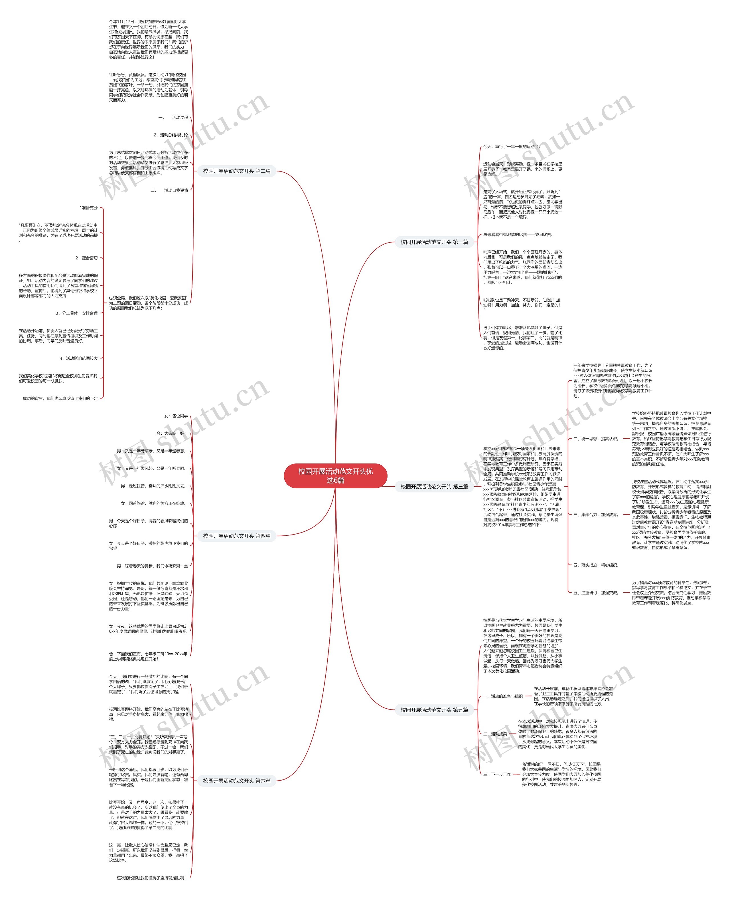 校园开展活动范文开头优选6篇 校园开展活动范文开头优选6篇