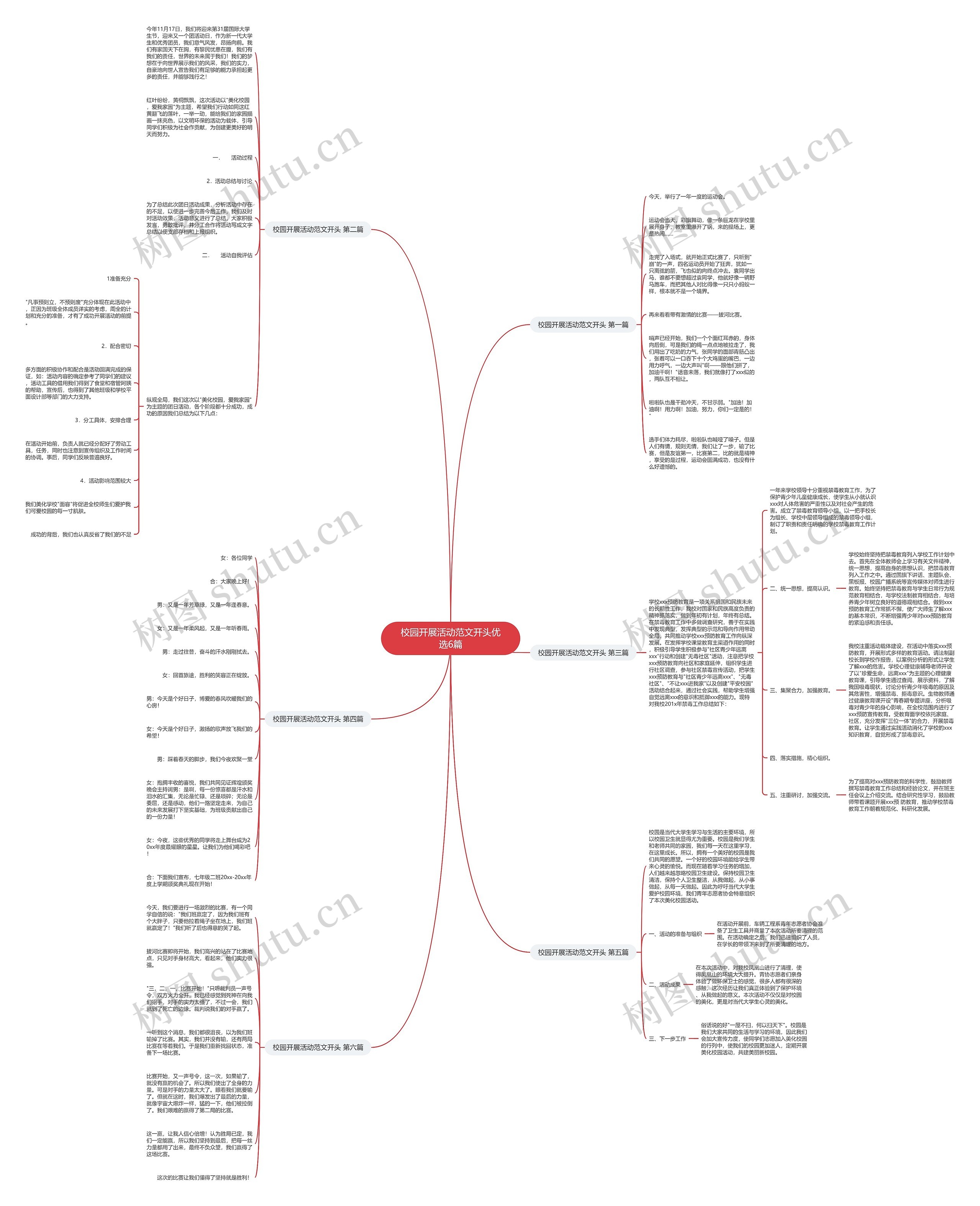 校园开展活动范文开头优选6篇思维导图