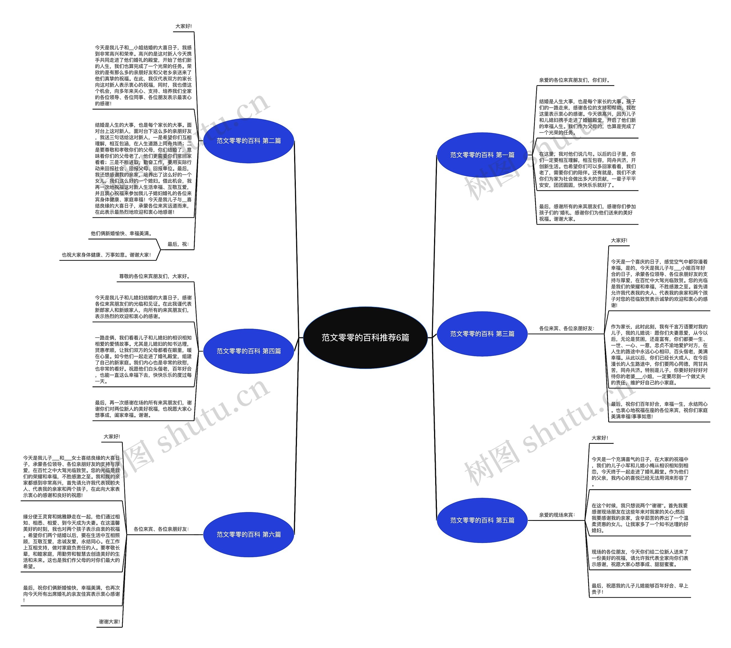 范文零零的百科推荐6篇 范文零零的百科推荐6篇