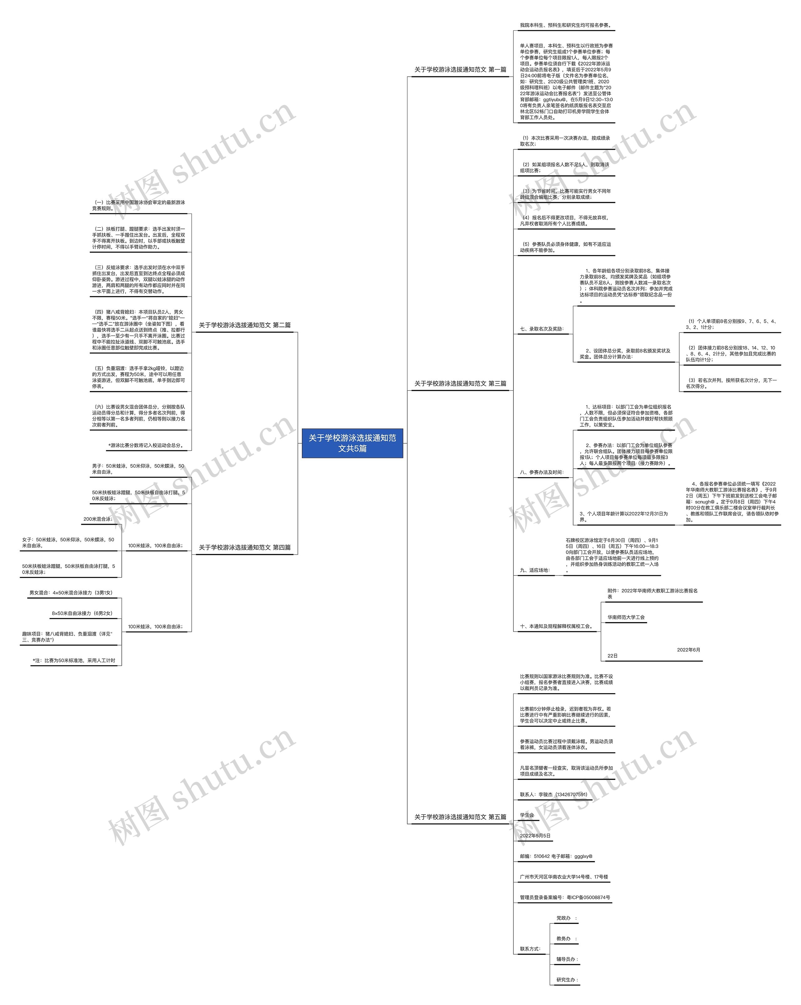 关于学校游泳选拔通知范文共5篇