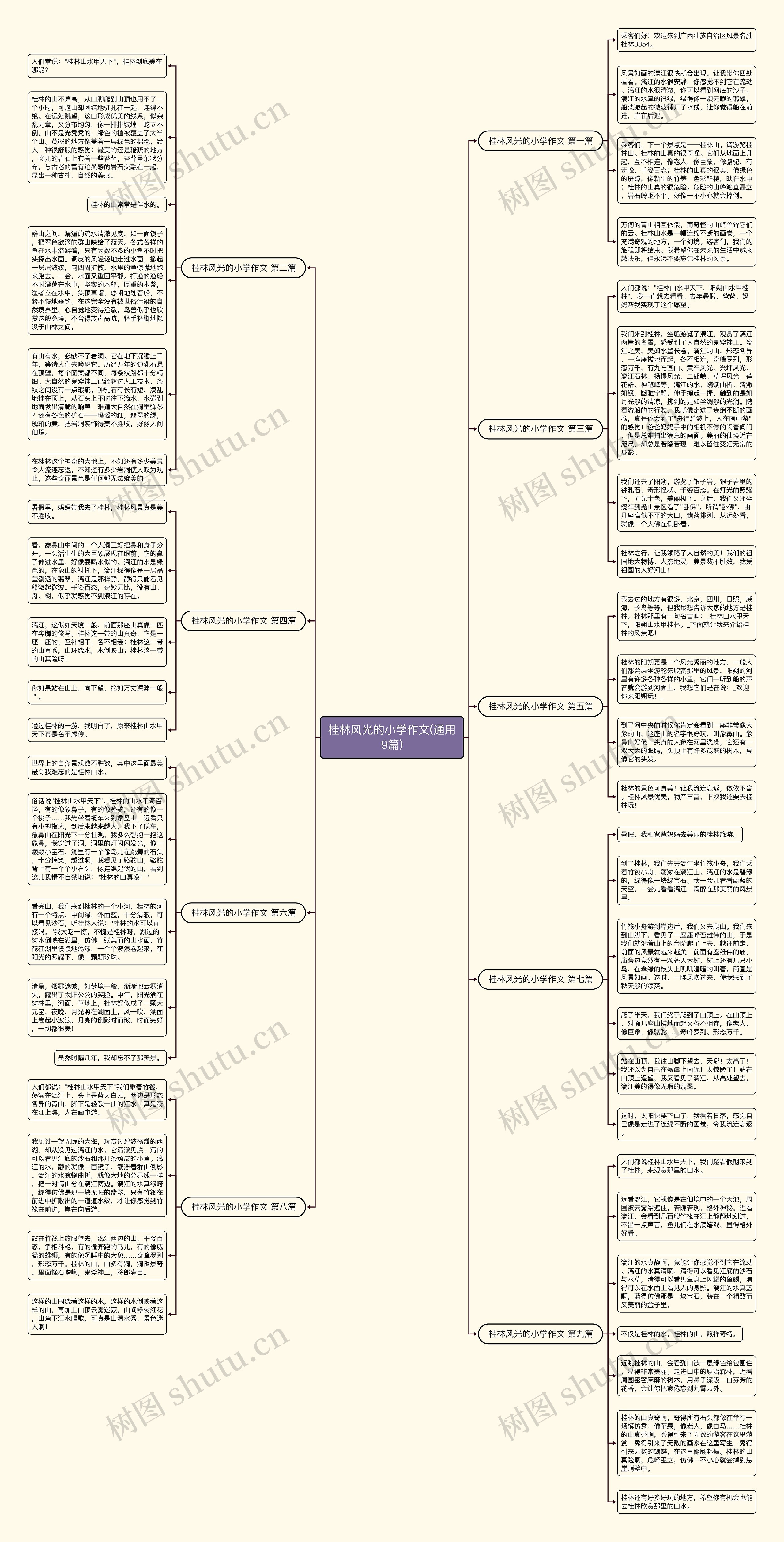 桂林风光的小学作文(通用9篇) 桂林风光的小学作文(通用9篇)