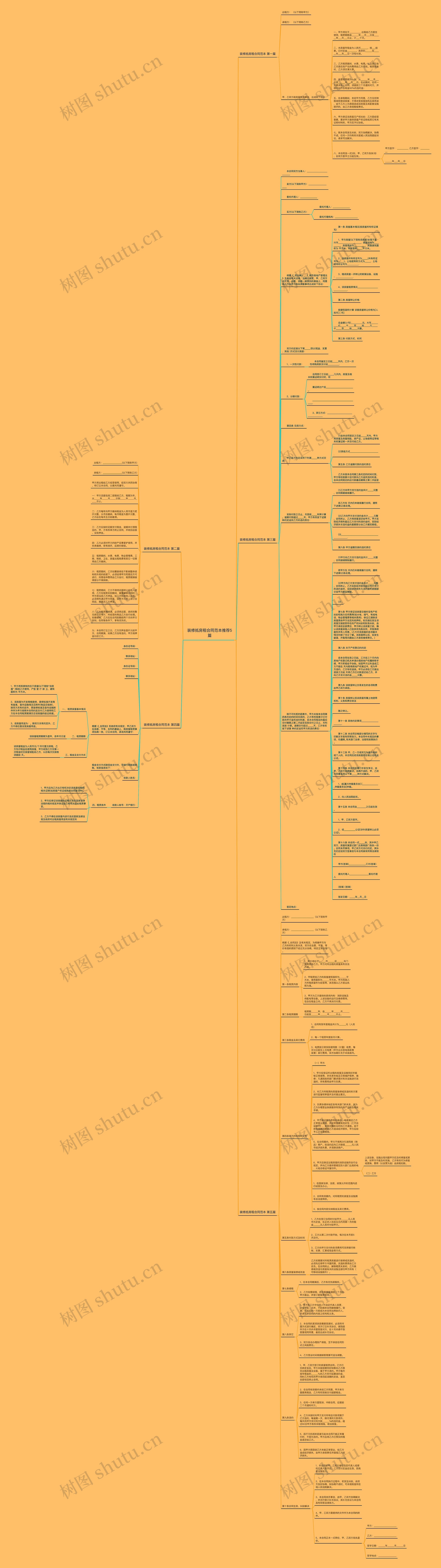装修抵房租合同范本推荐5篇思维导图