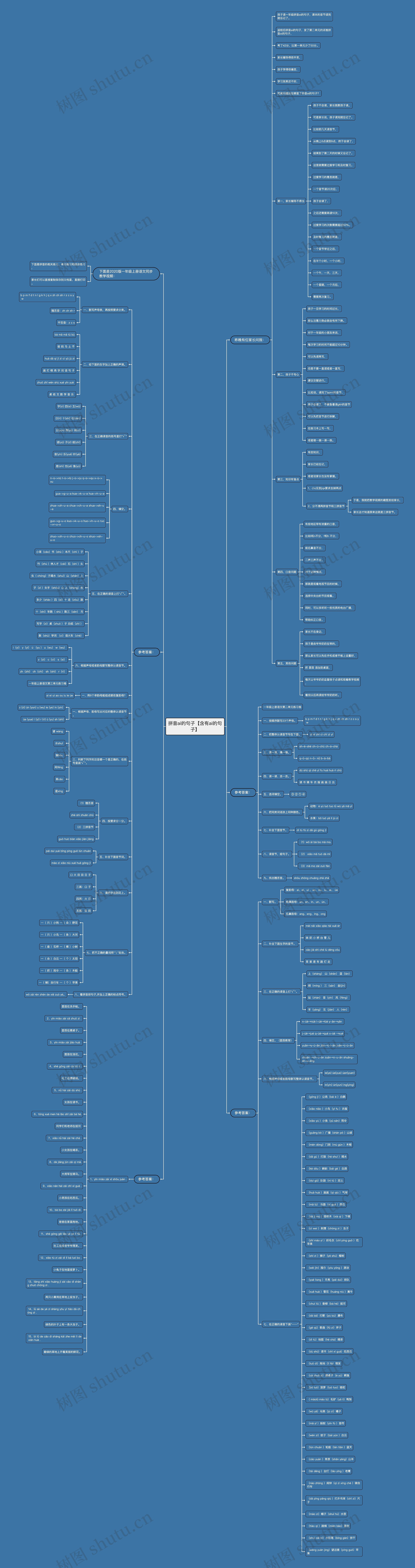 拼音ai的句子【含有ai的句子】思维导图