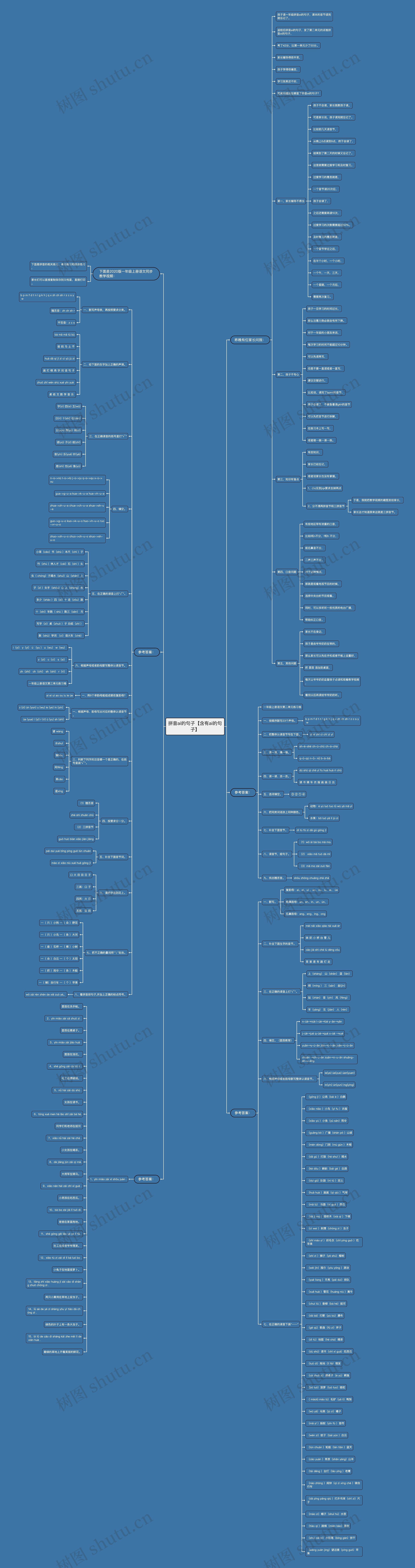 拼音ai的句子【含有ai的句子】 拼音ai的句子【含有ai的句子】