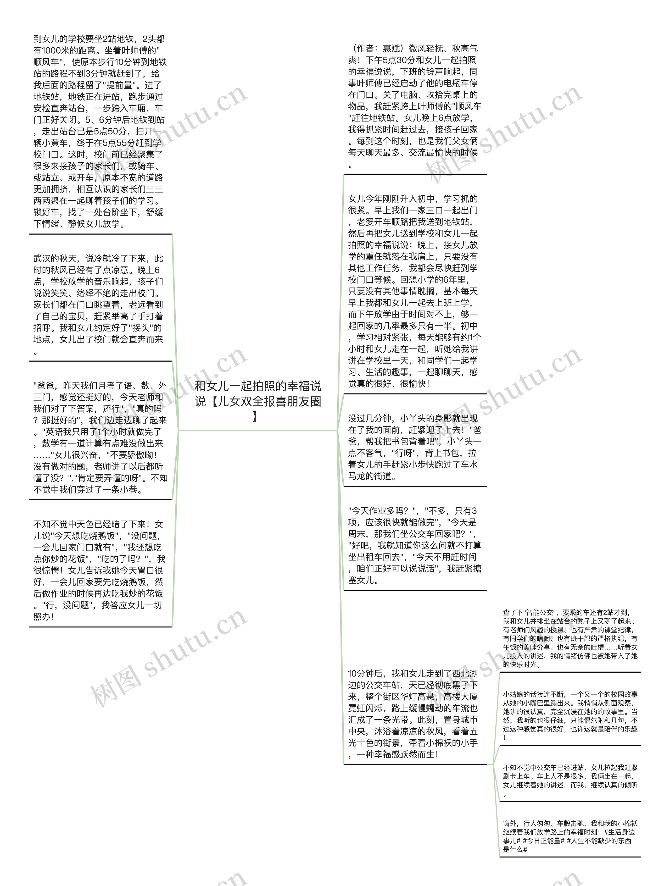 和女儿一起拍照的幸福说说【儿女双全报喜朋友圈】思维导图