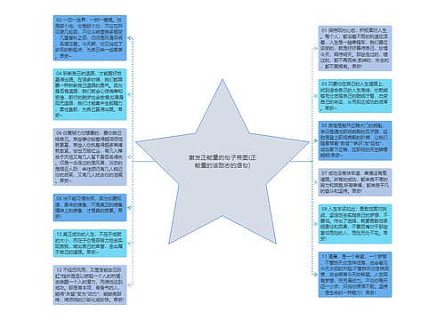 激发正能量的句子带图(正能量的话励志的语句)