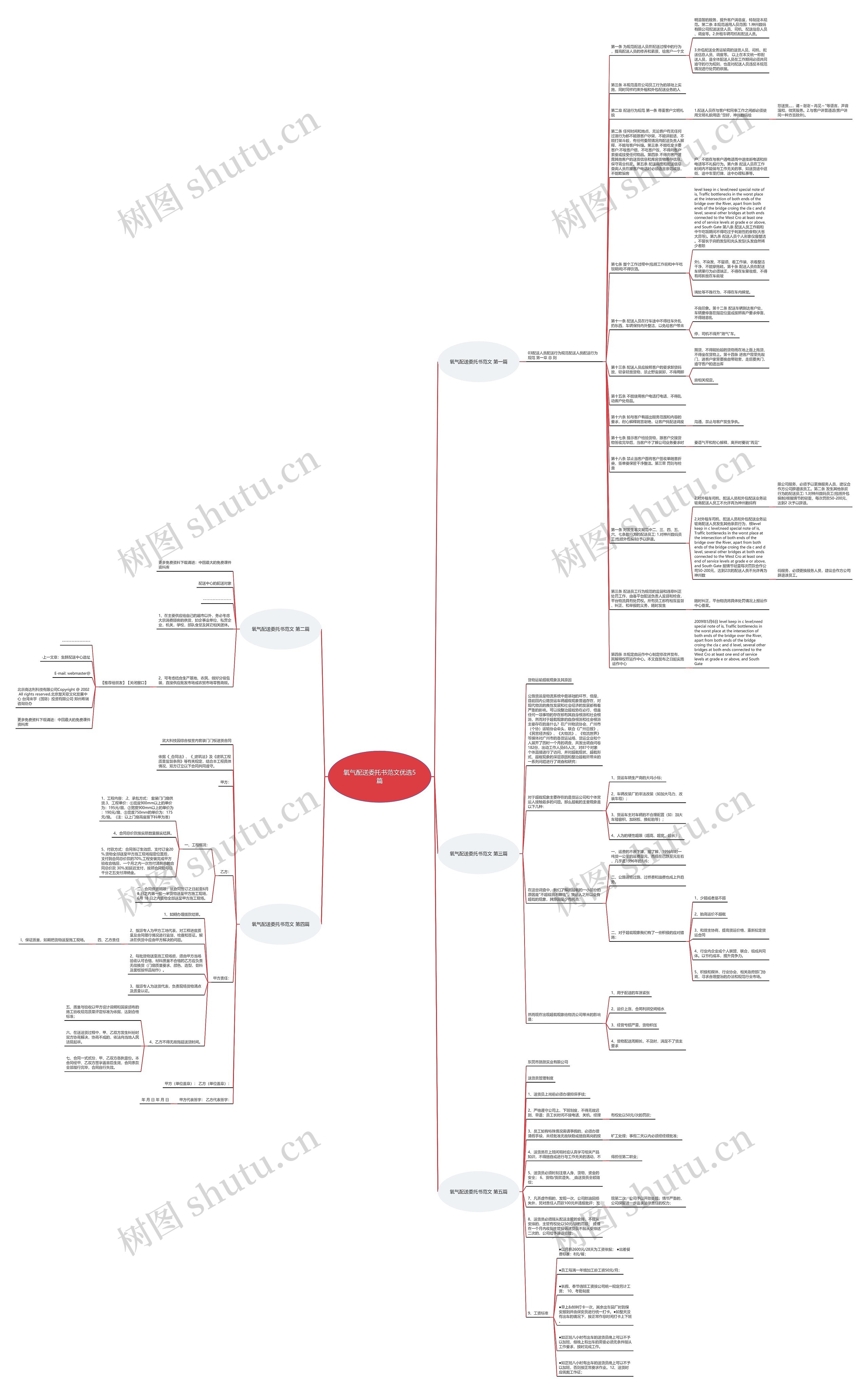 氧气配送委托书范文优选5篇思维导图