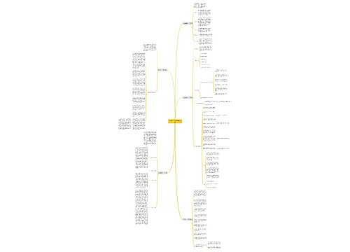 电池组长工作计划(精选5篇) 电池组长工作计划(精选5篇)