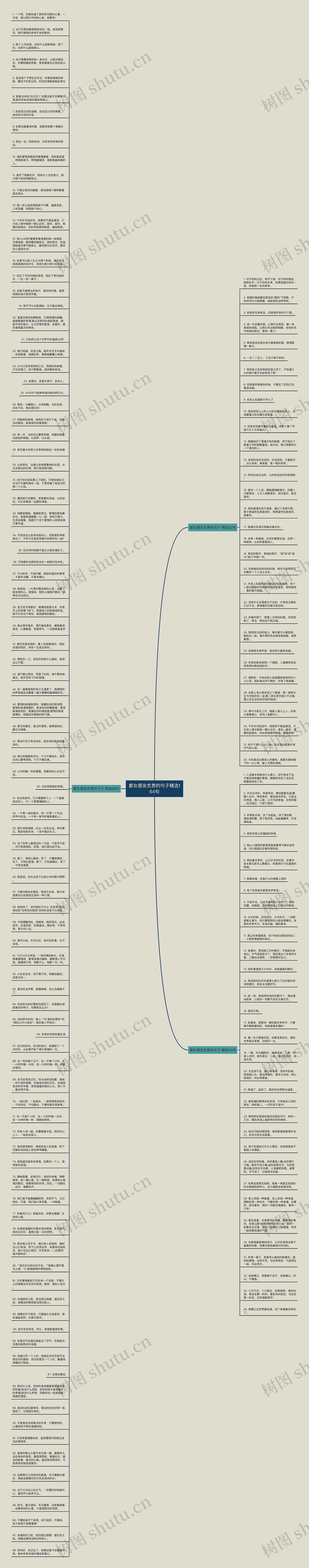 都女朋友负责的句子精选164句思维导图