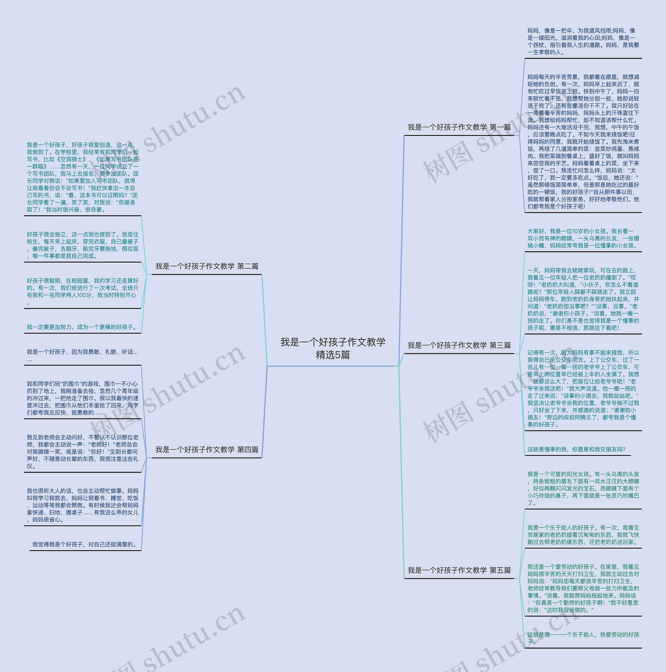 我是一个好孩子作文教学精选5篇 我是一个好孩子作文教学精选5篇