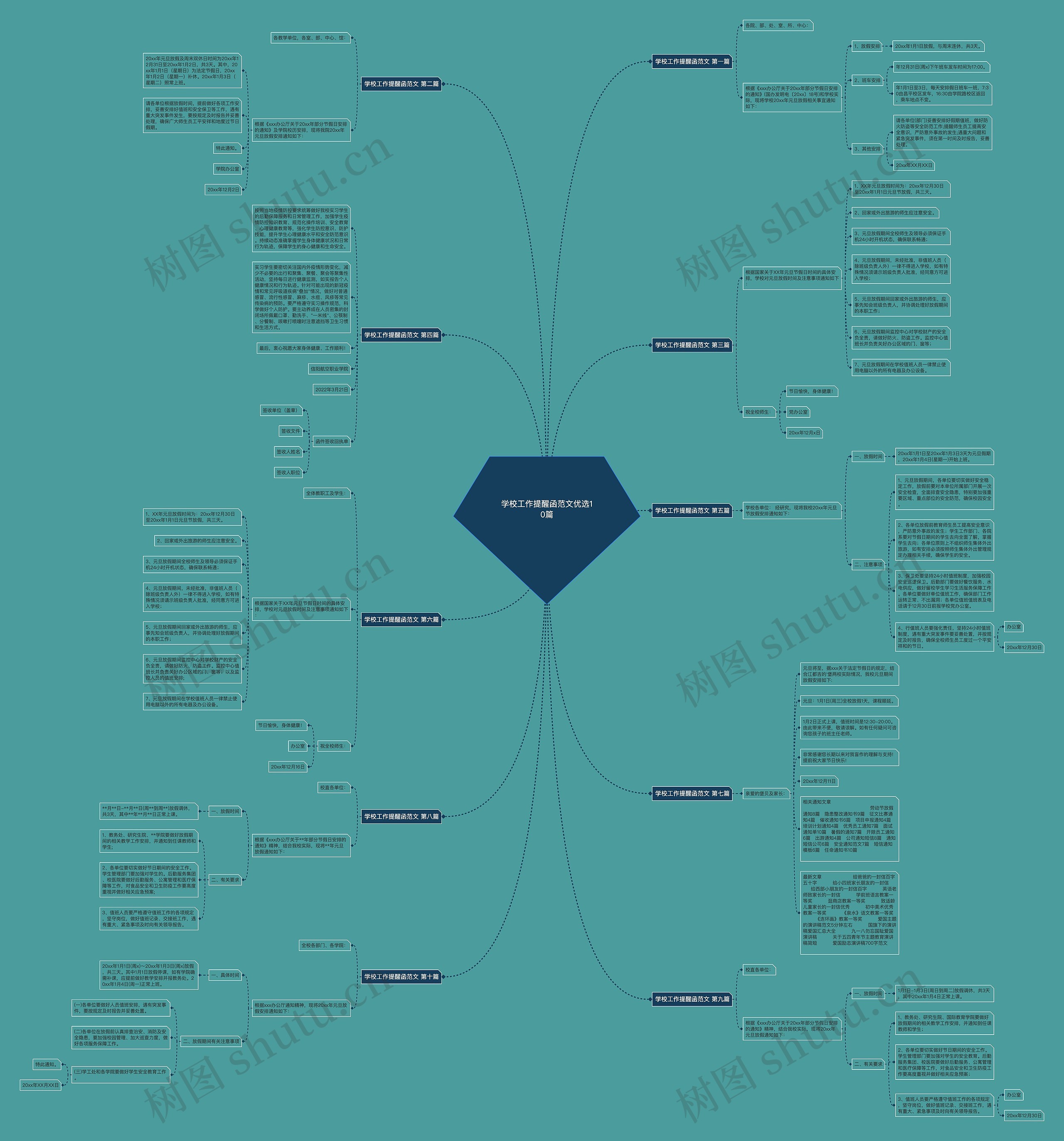 学校工作提醒函范文优选10篇 学校工作提醒函范文优选10篇