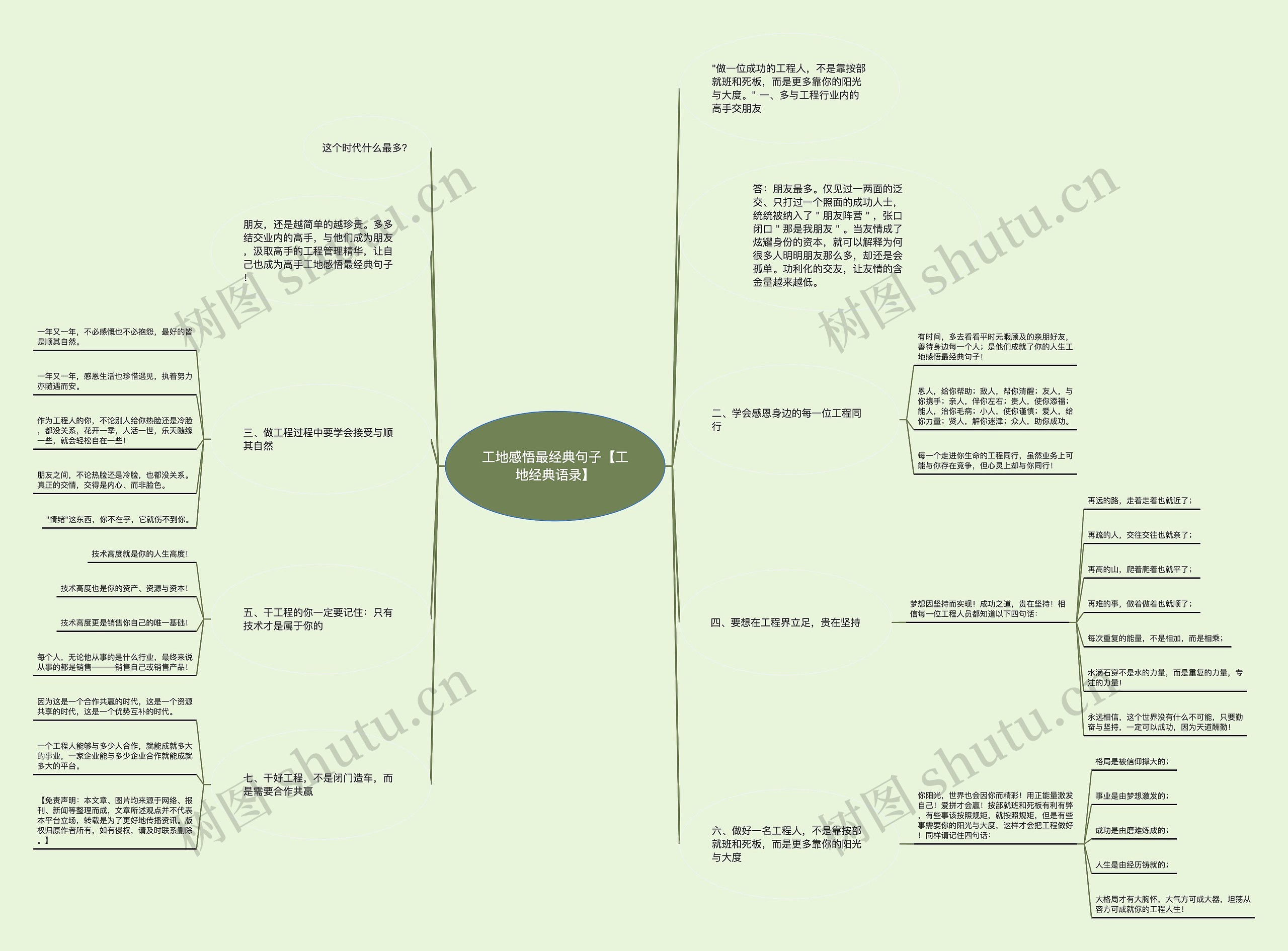 工地感悟最经典句子【工地经典语录】 工地感悟最经典句子【工地经典语录】