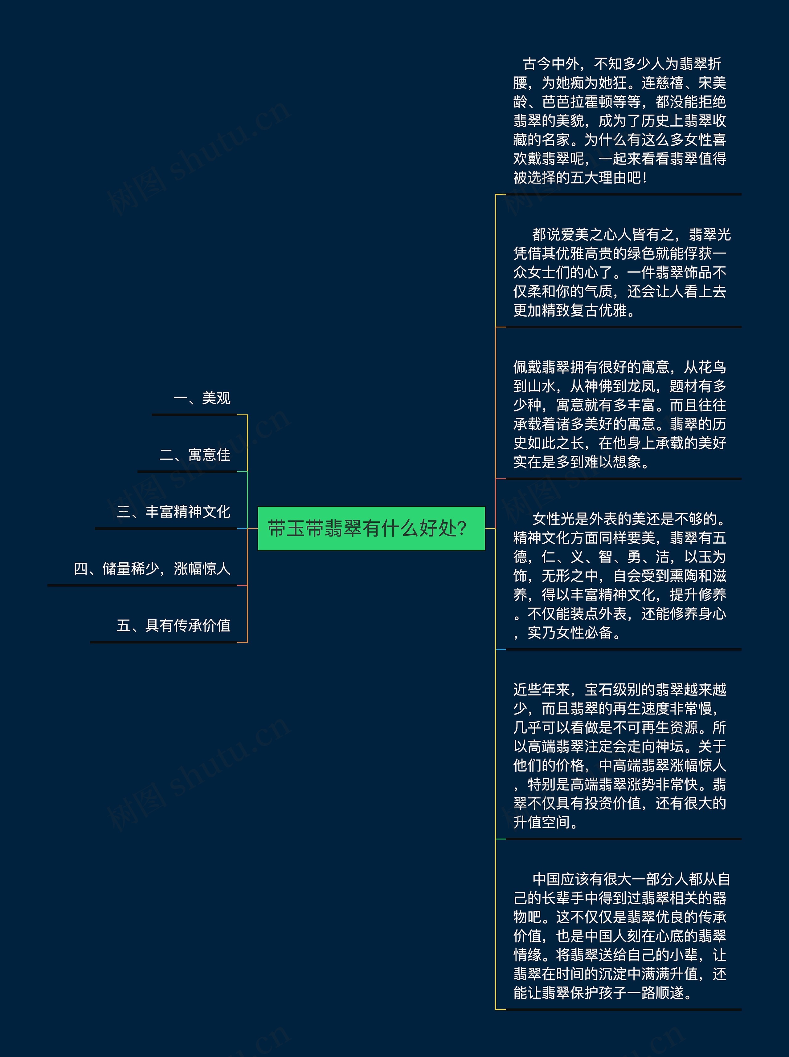 带玉带翡翠有什么好处？