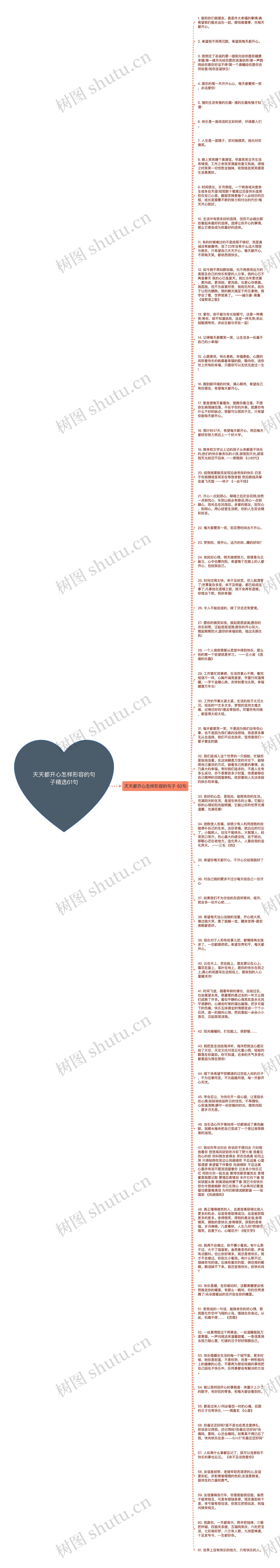 天天都开心怎样形容的句子精选61句思维导图高清图 天天都开心怎样形容的句子精选61句思维导图