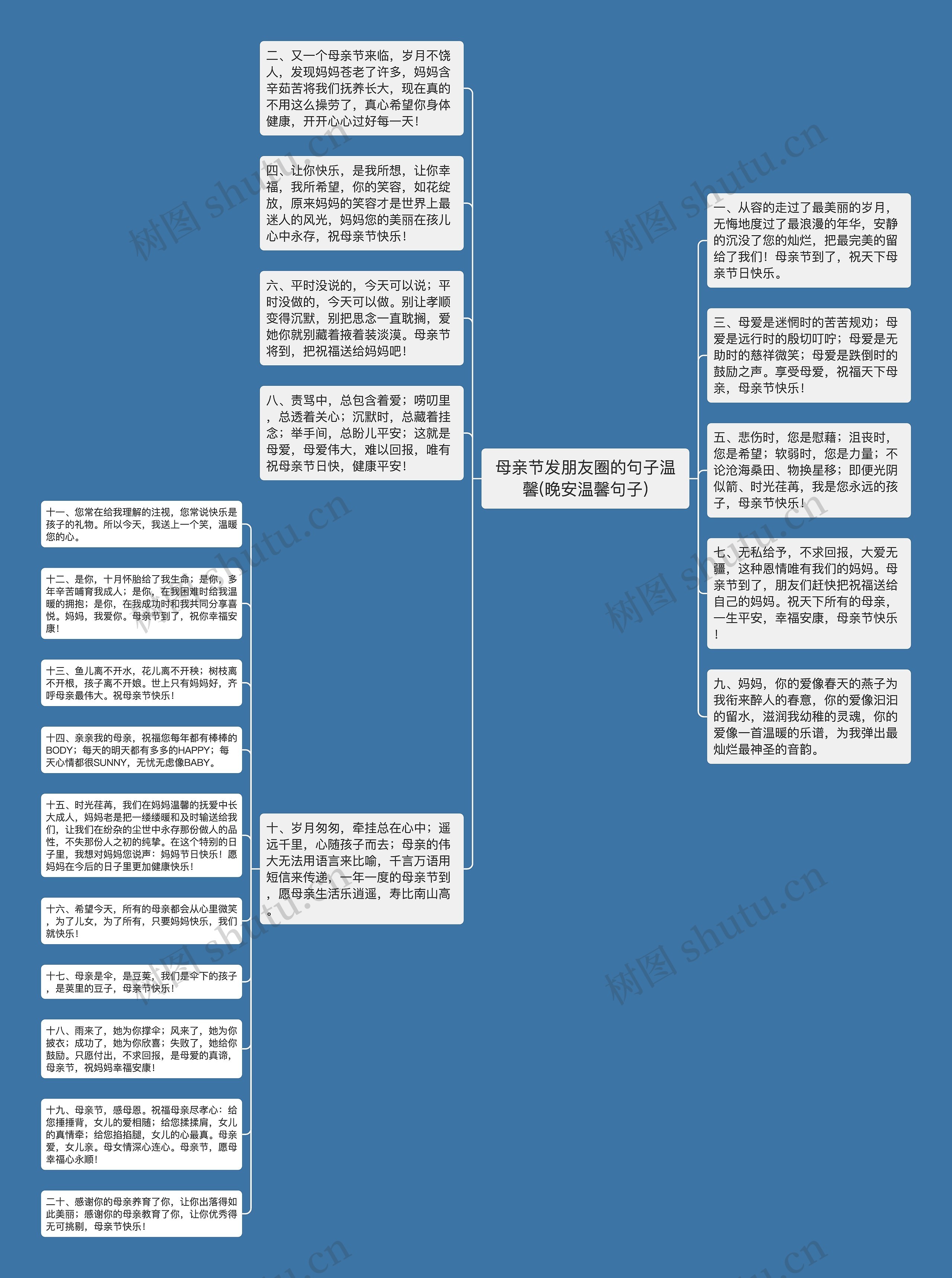 母亲节发朋友圈的句子温馨(晚安温馨句子)