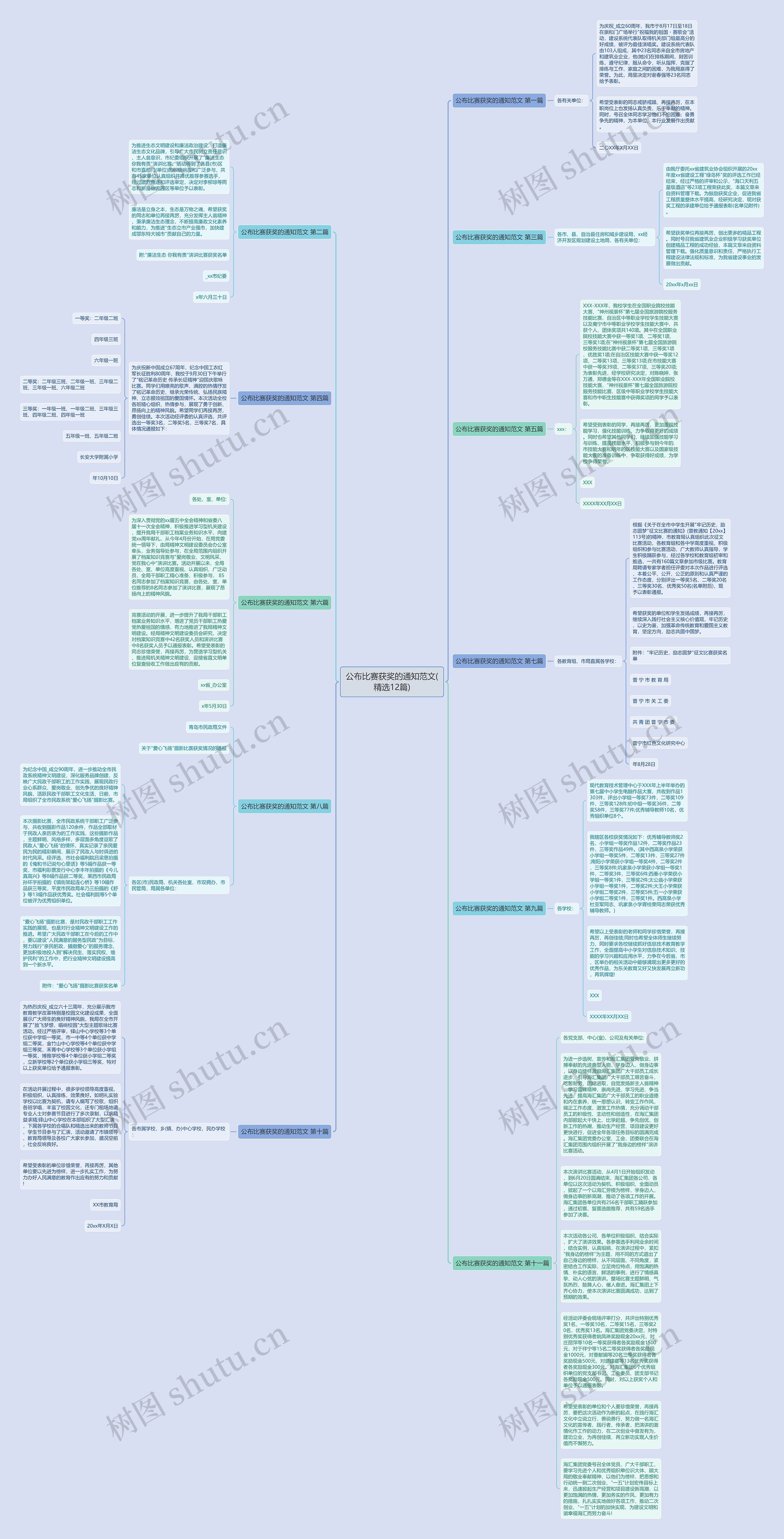 公布比赛获奖的通知范文(精选12篇)思维导图