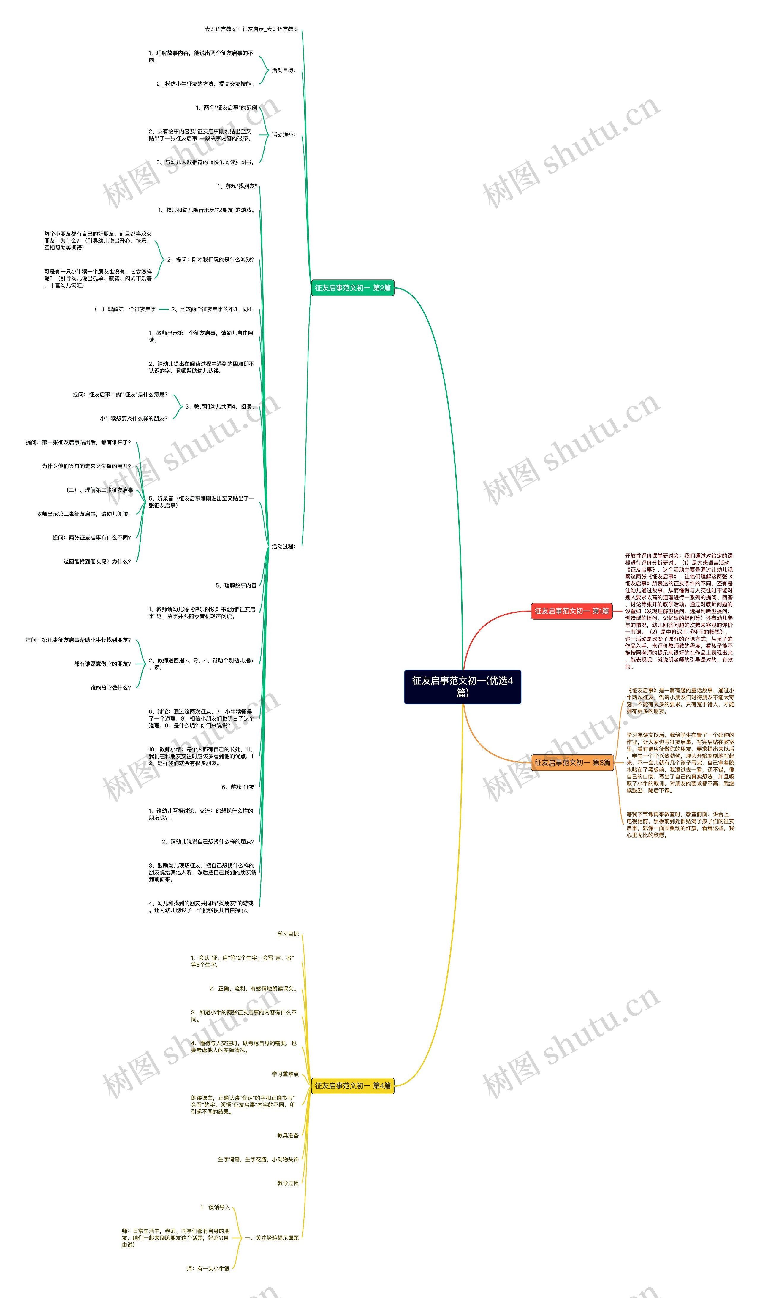 征友启事范文初一(优选4篇) 征友启事范文初一(优选4篇)